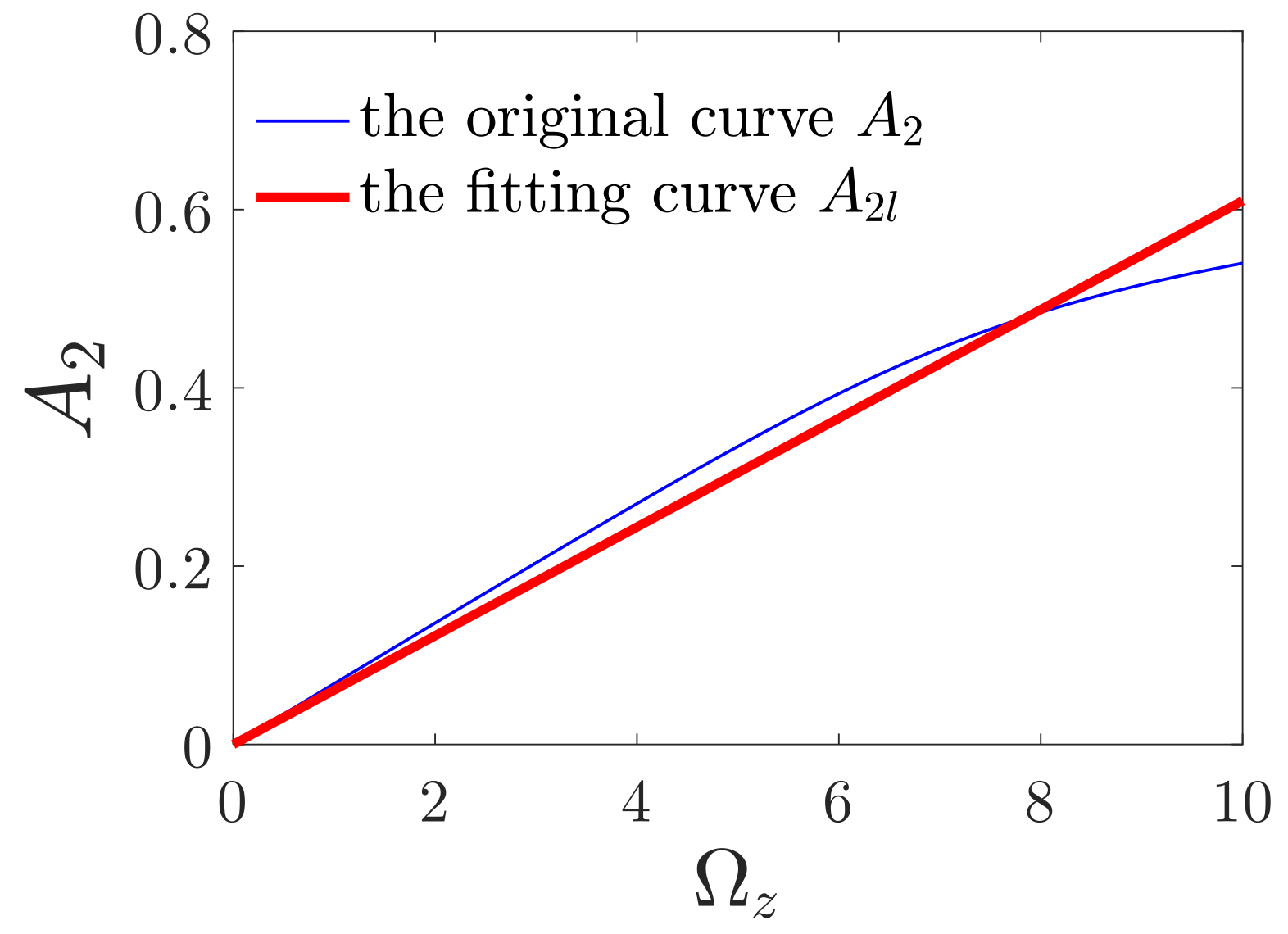 Micromachines 12 00107 g013