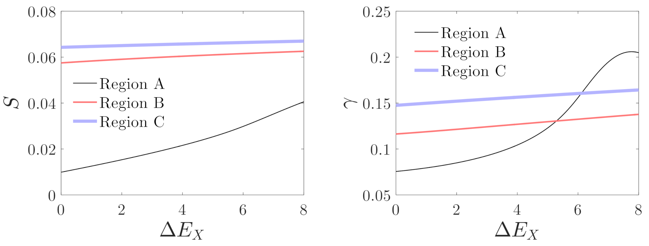 Micromachines 12 00107 g014