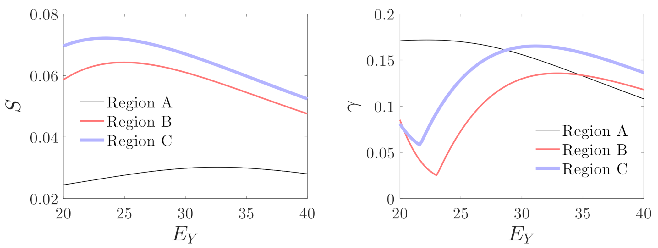 Micromachines 12 00107 g015