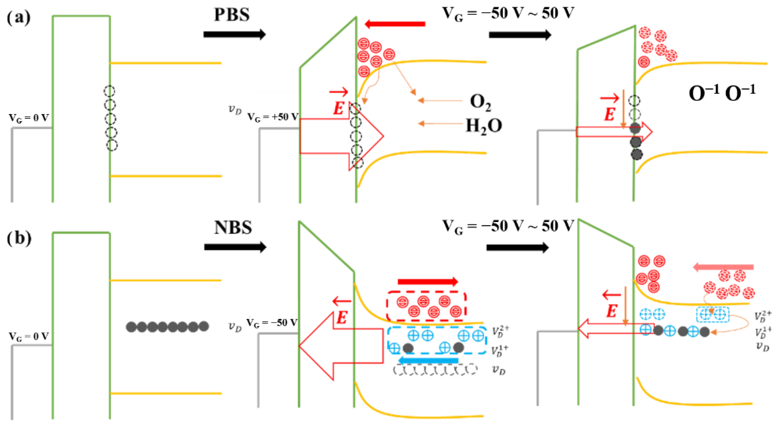 Micromachines 12 00111 g008