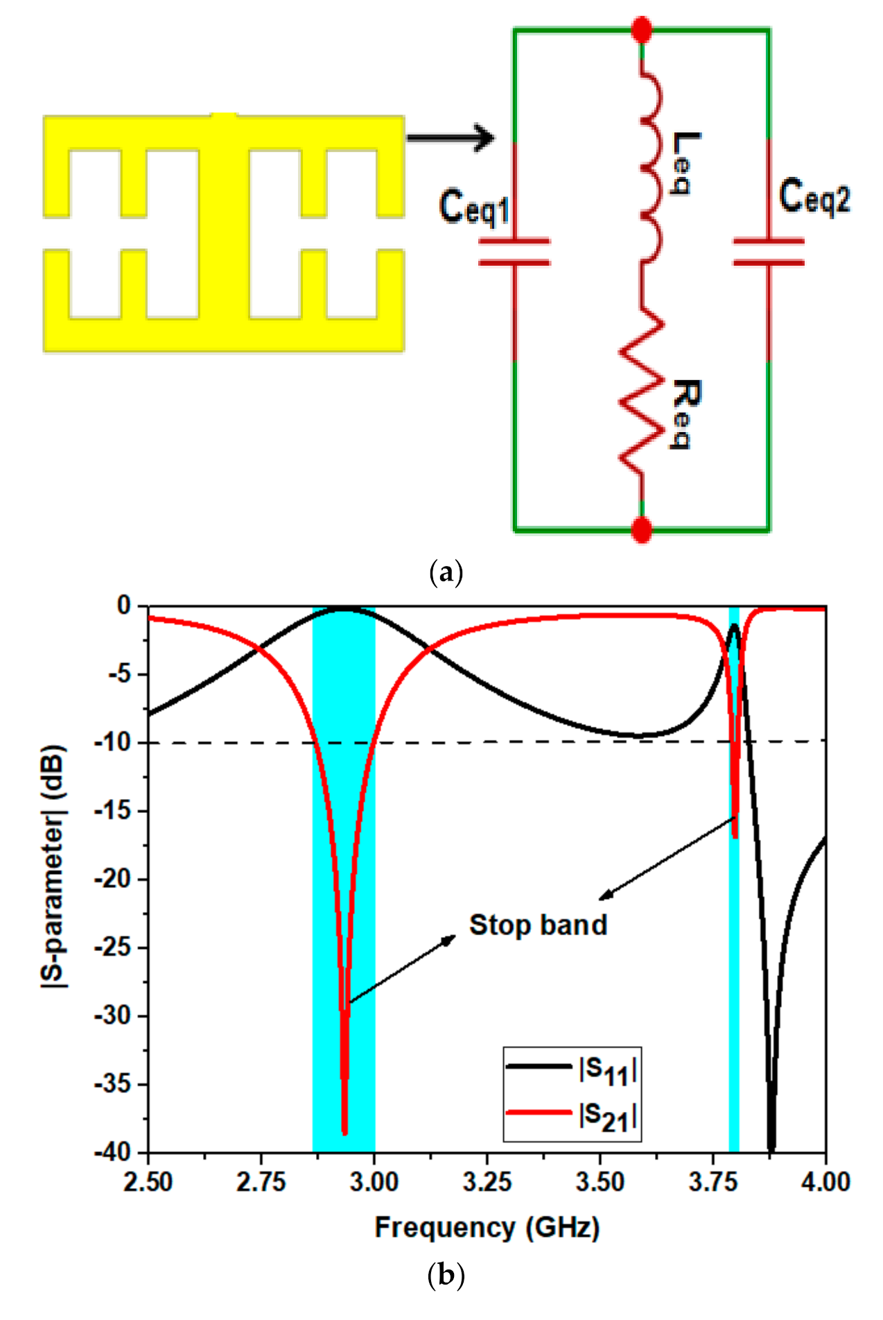 Micromachines 12 00113 g003a