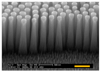 Micromachines 12 00119 i004 Micromachines 12 00119 i004