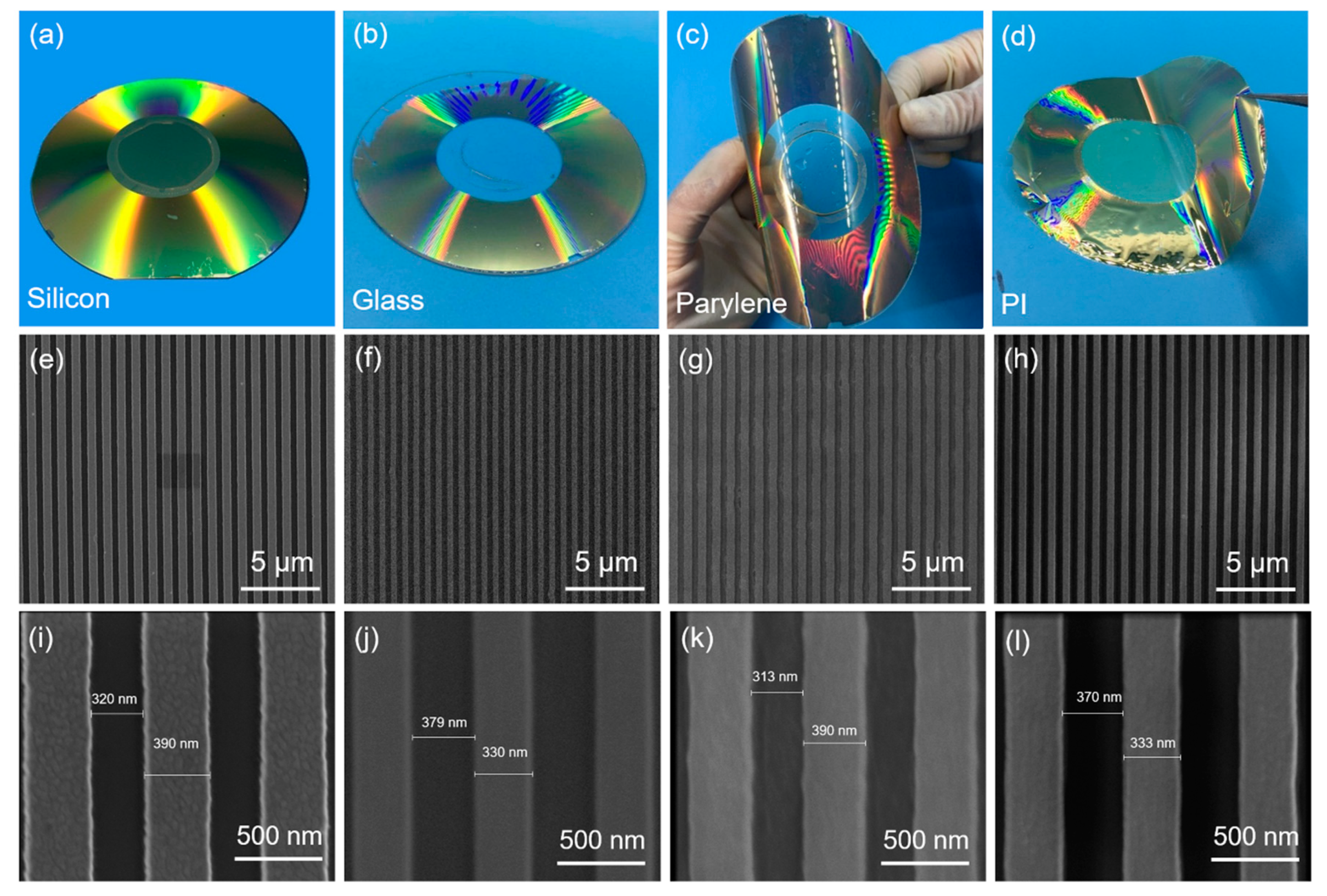 Micromachines 12 00121 g001