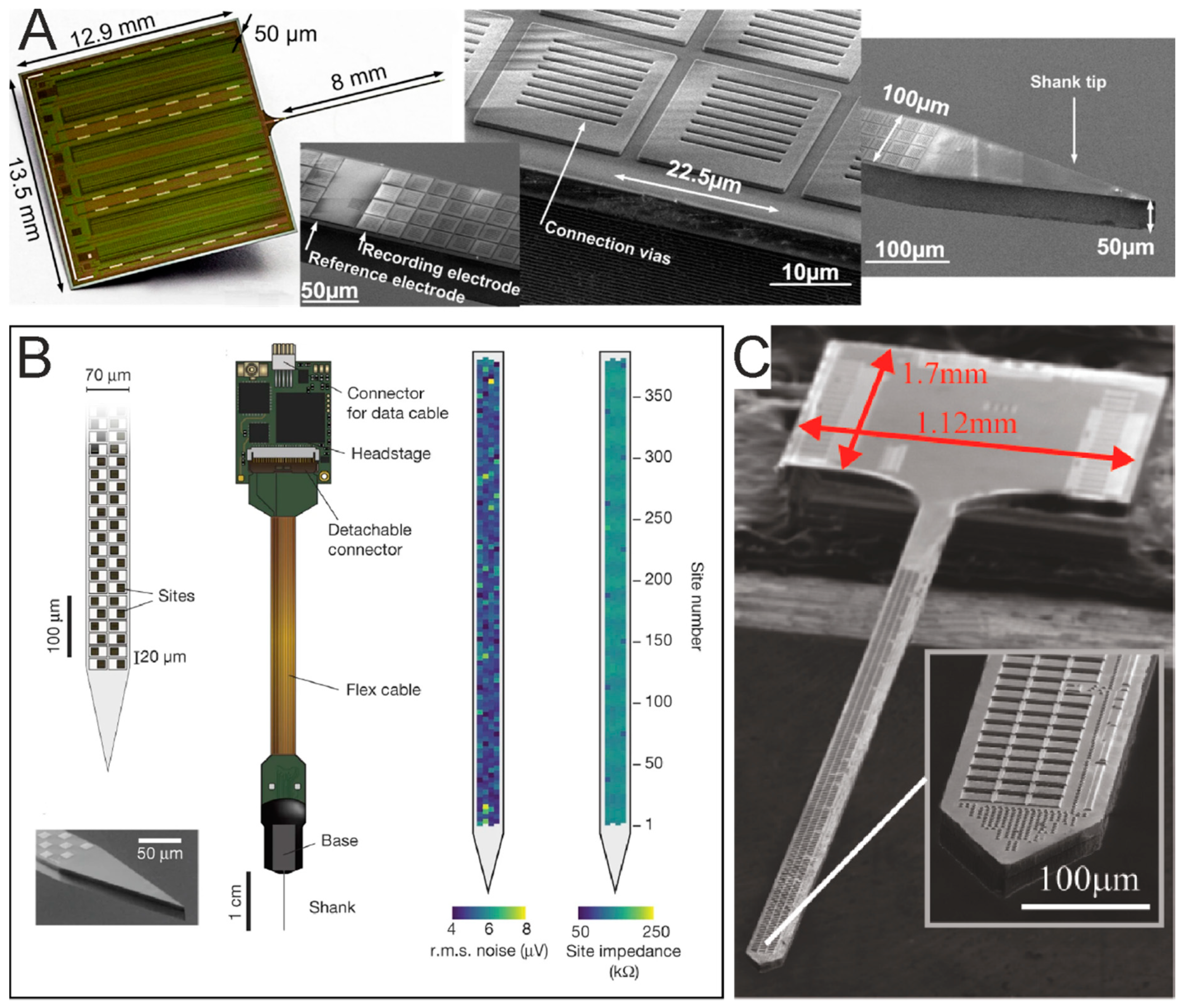 Micromachines 12 00124 g013