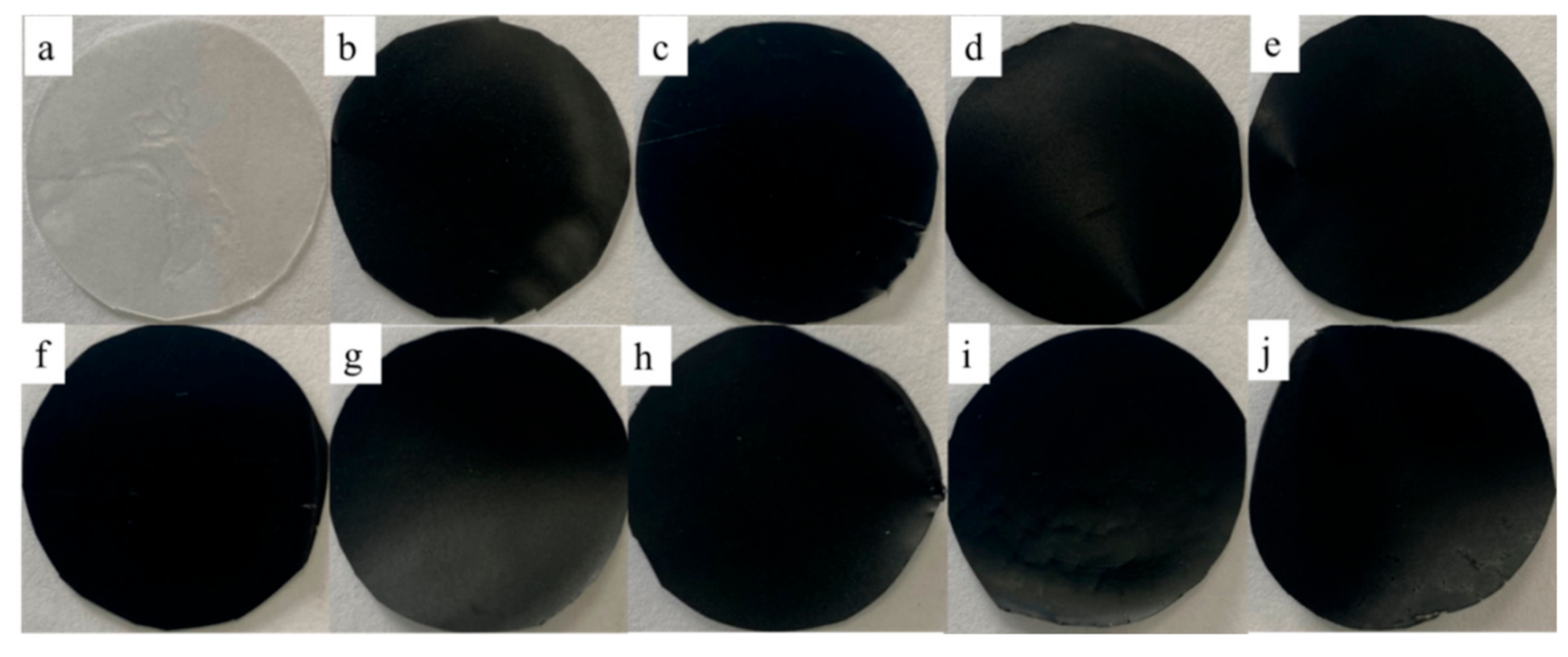 Micromachines 12 00129 g003