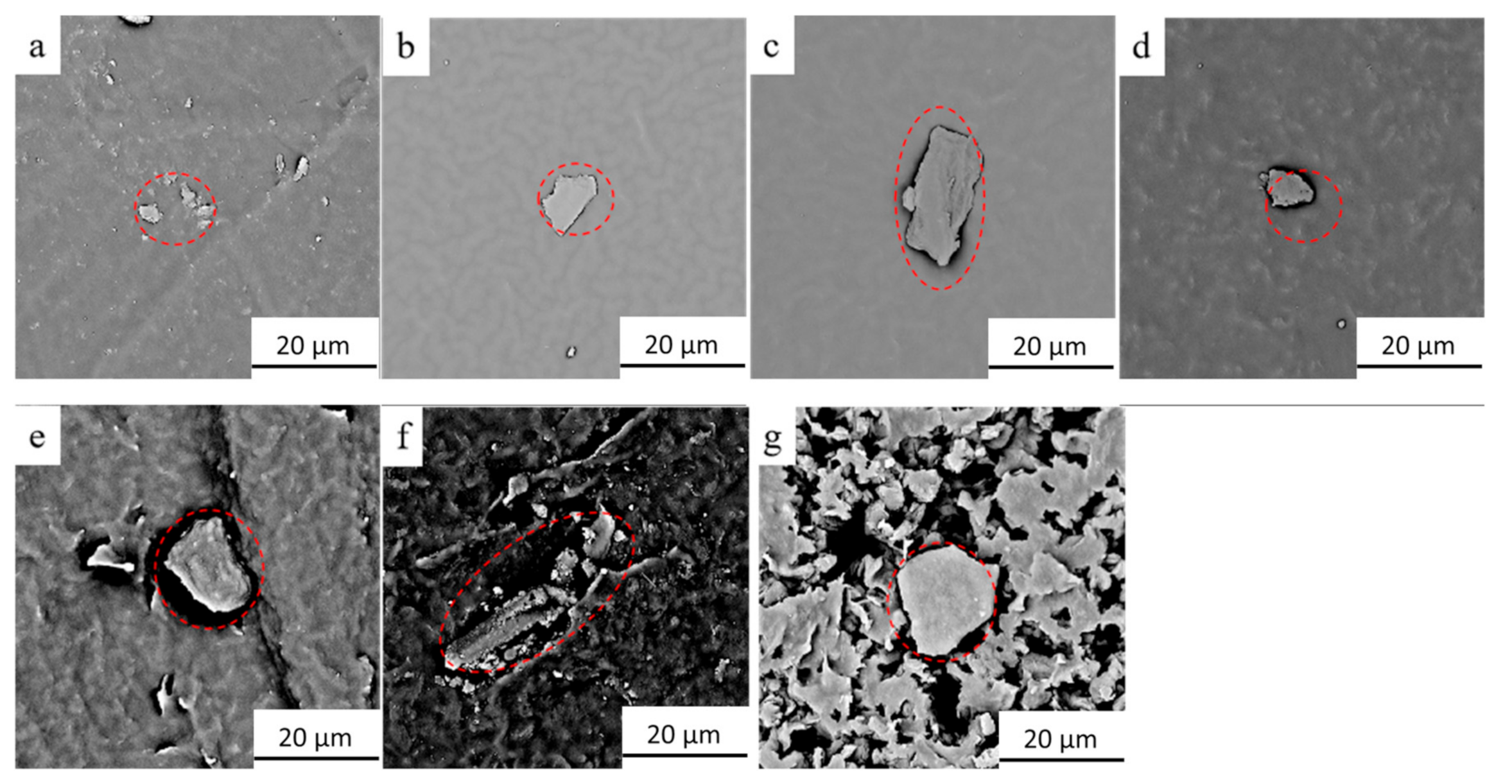 Micromachines 12 00129 g004