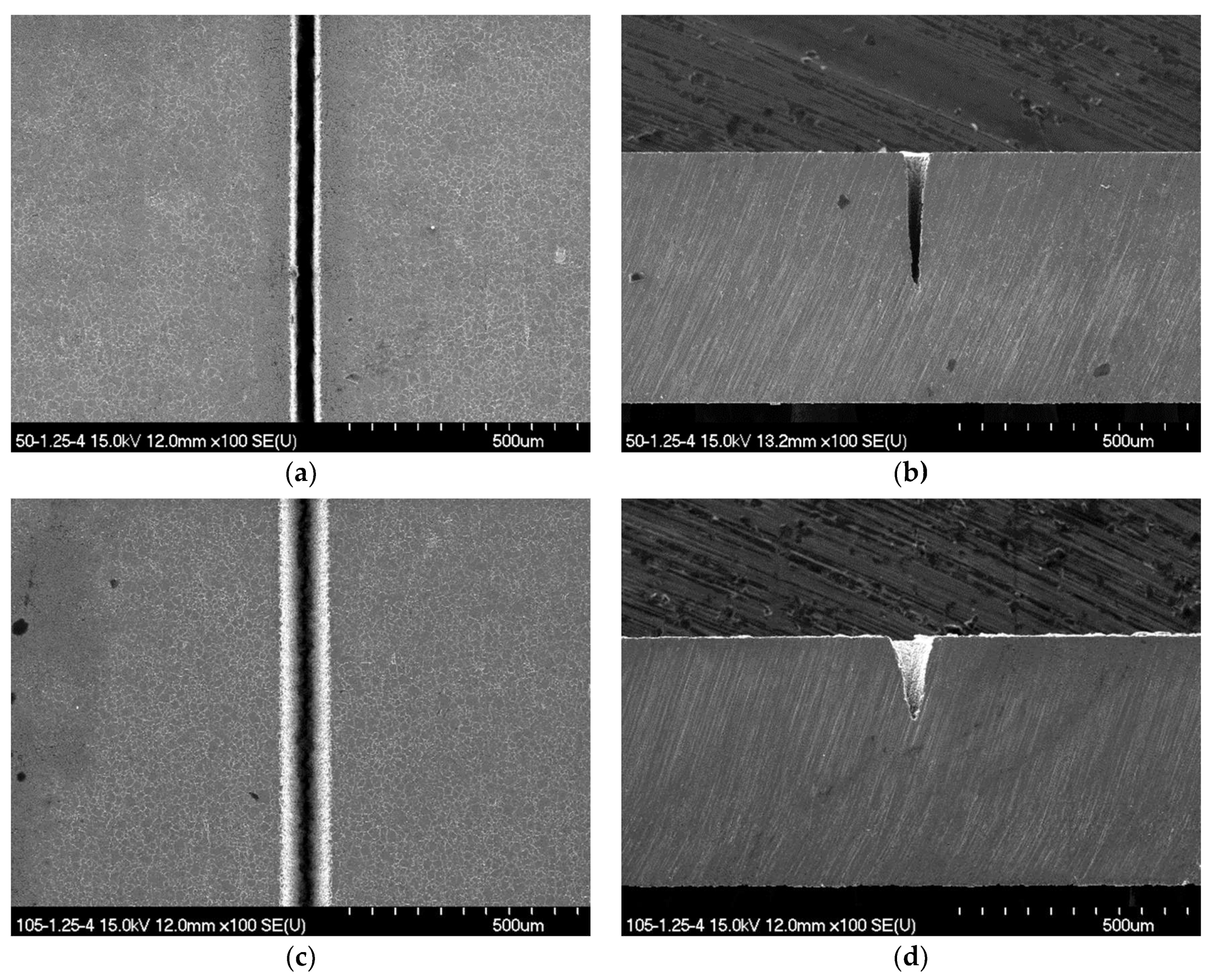 Micromachines 12 00144 g006 Micromachines 12 00144 g006