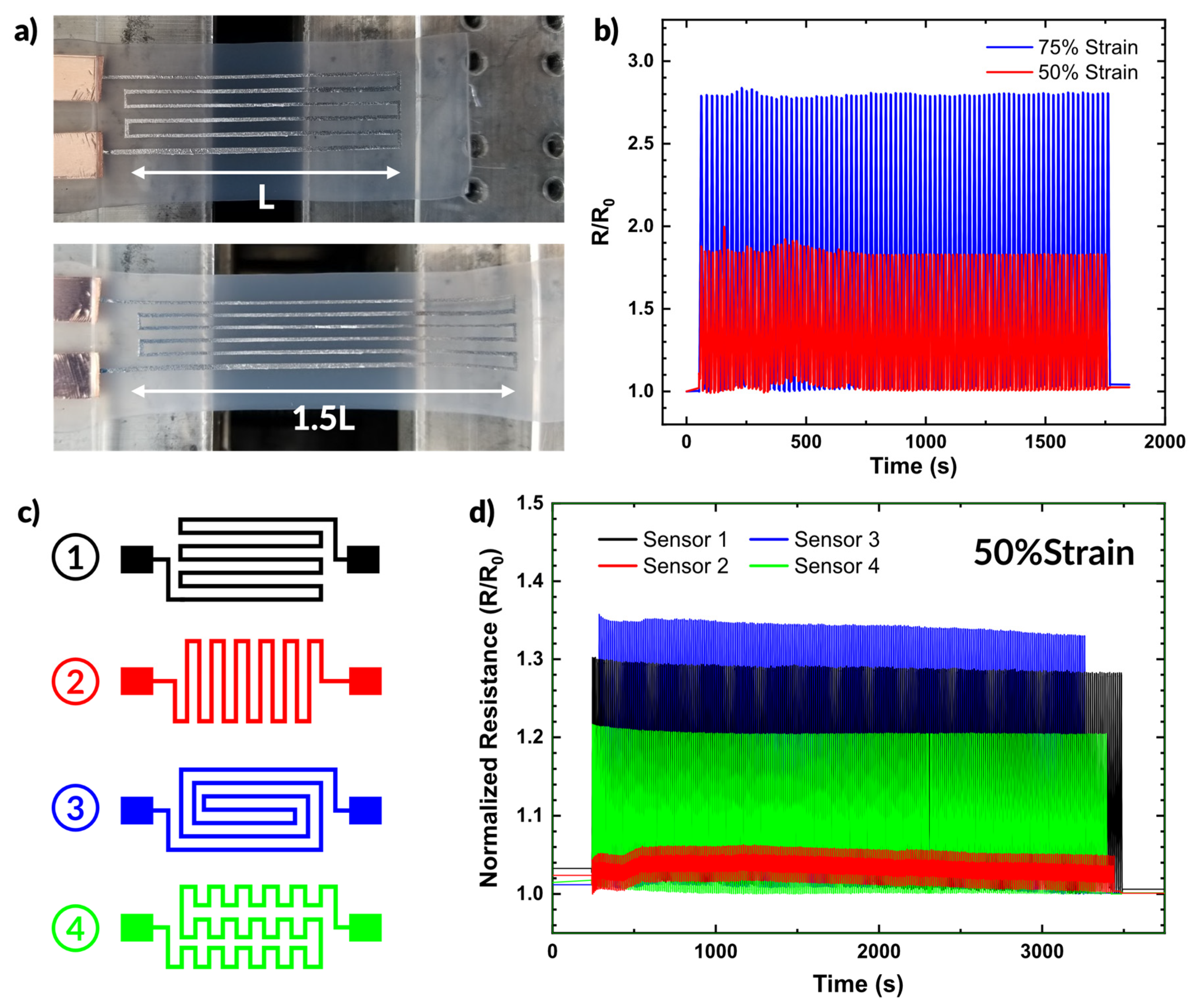 Micromachines 12 00146 g006