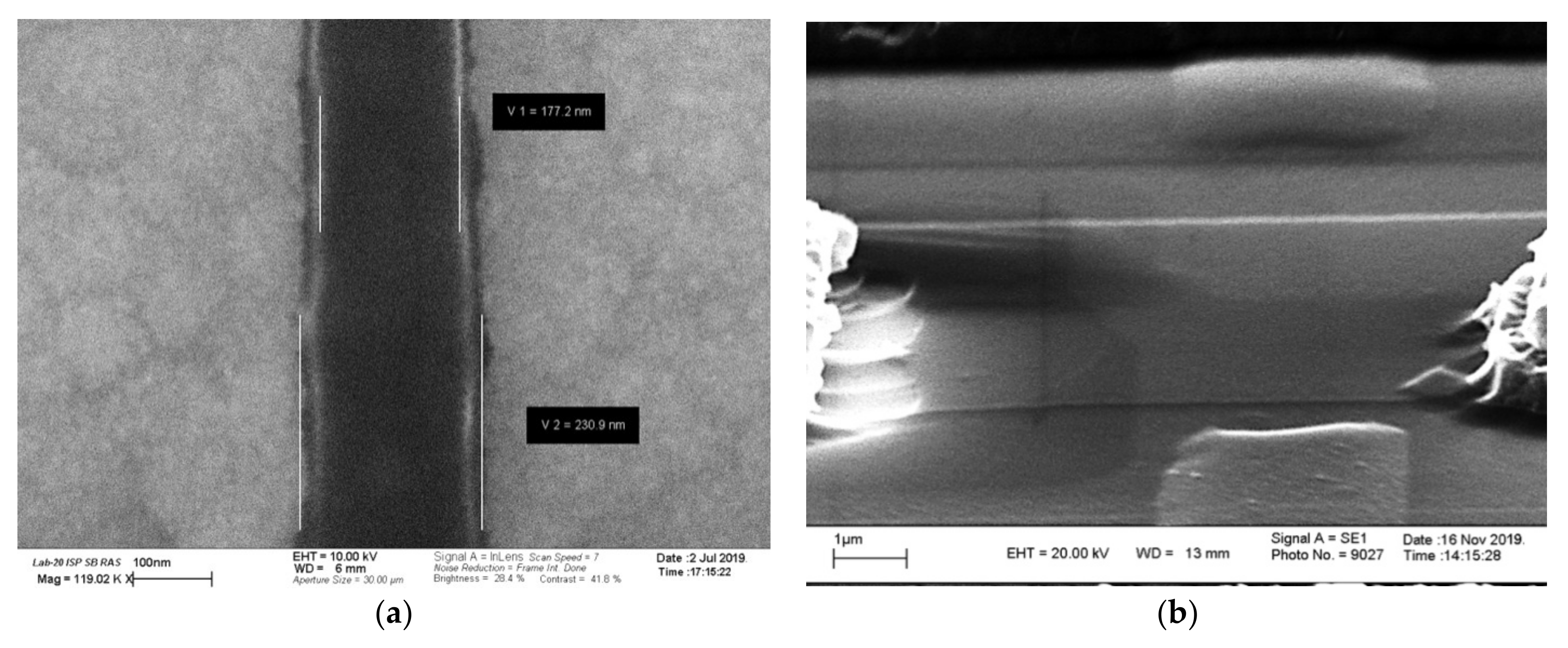 Micromachines 12 00147 g002 Micromachines 12 00147 g002