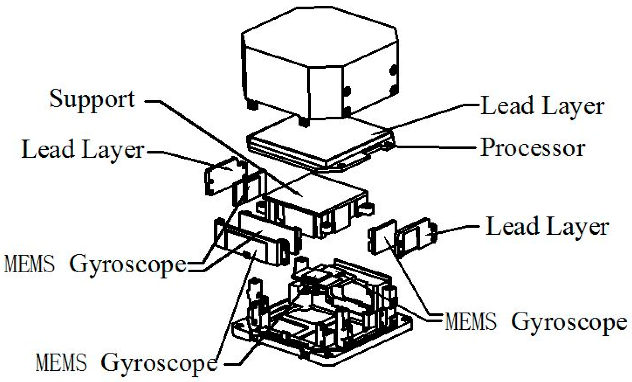 Micromachines 12 00151 g002