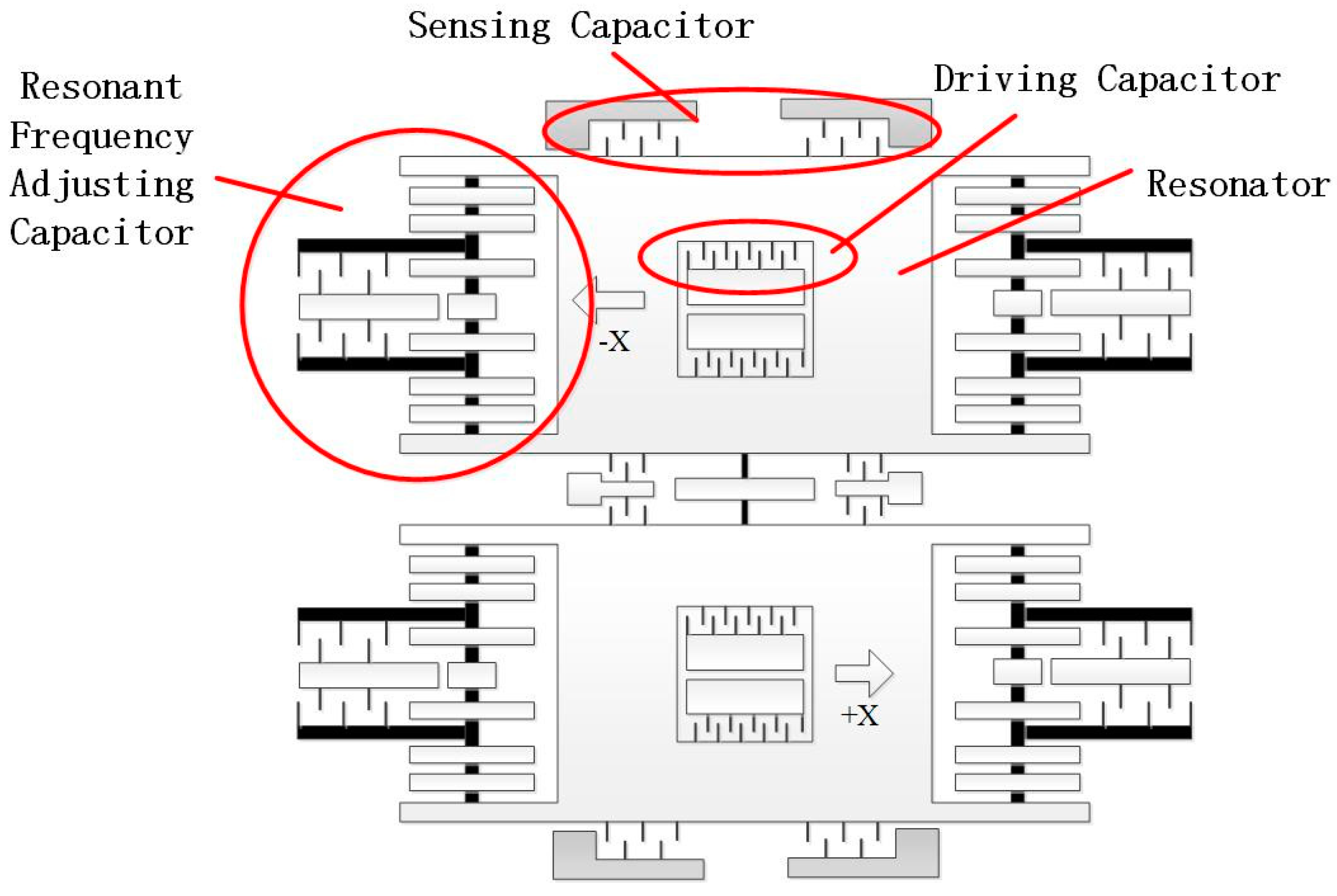 Micromachines 12 00151 g003