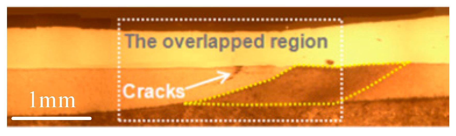 Micromachines 12 00152 g007 Micromachines 12 00152 g007