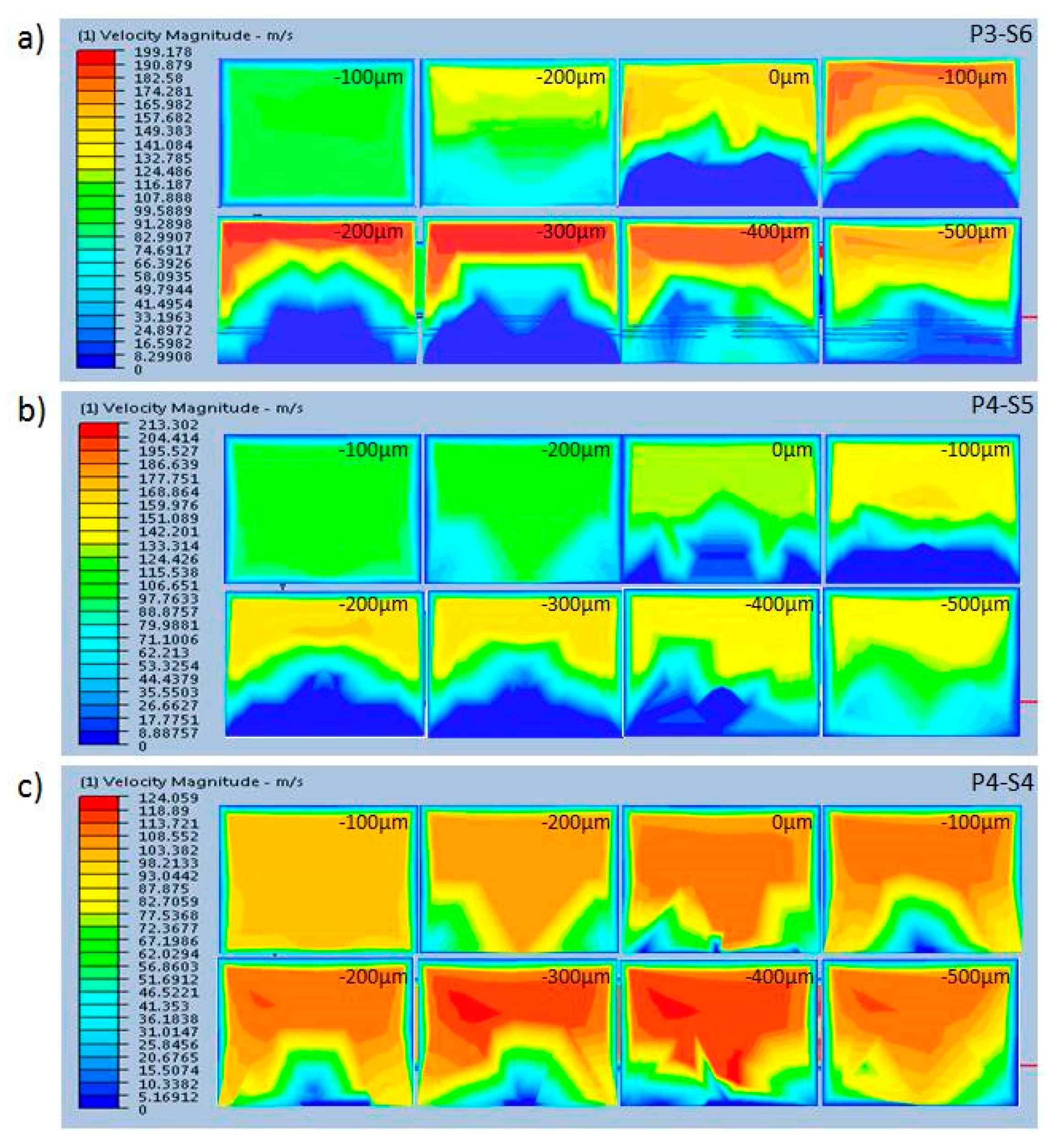 Micromachines 12 00153 g004