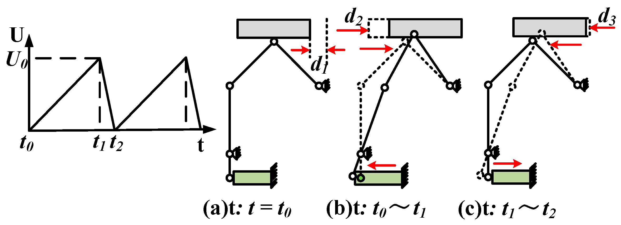 Micromachines 12 00154 g005 Micromachines 12 00154 g005