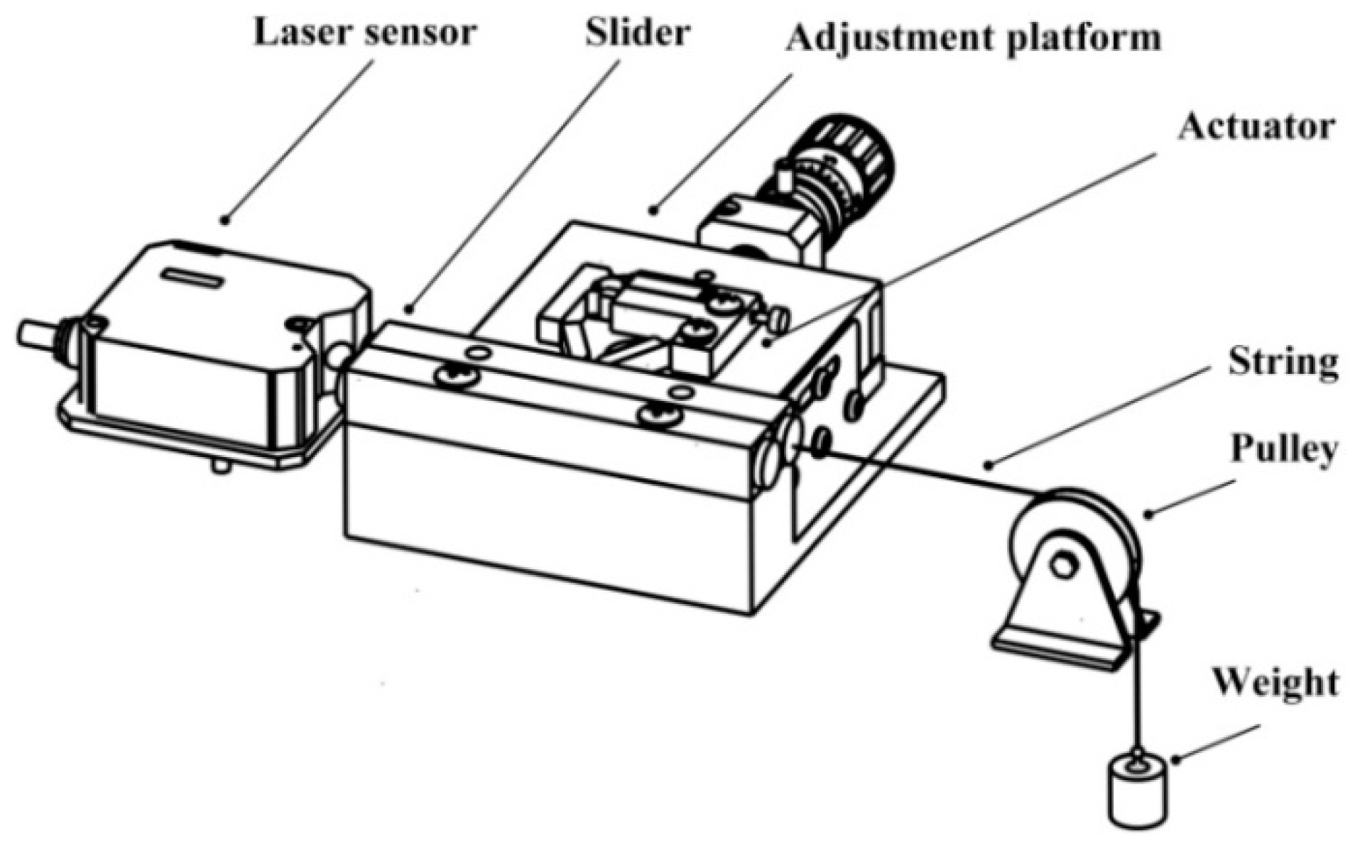 Micromachines 12 00154 g010 Micromachines 12 00154 g010