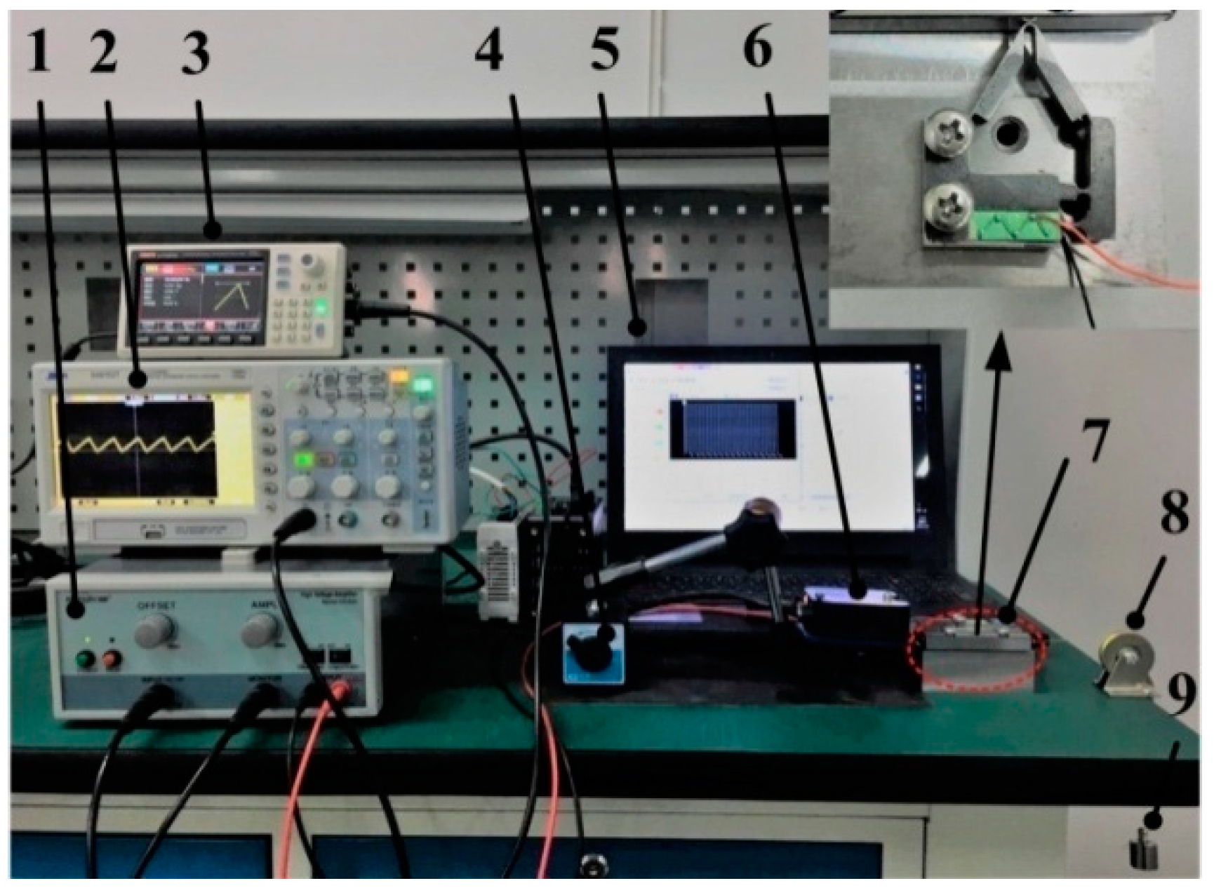 Micromachines 12 00154 g011 Micromachines 12 00154 g011