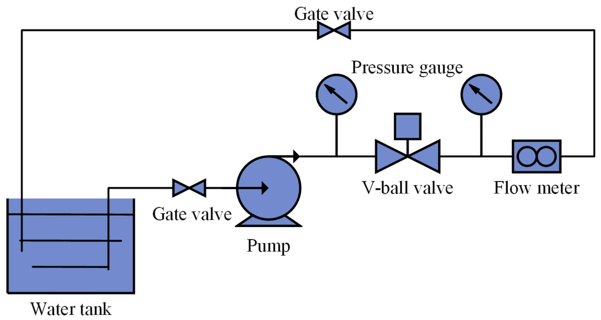 Micromachines 12 00155 g003