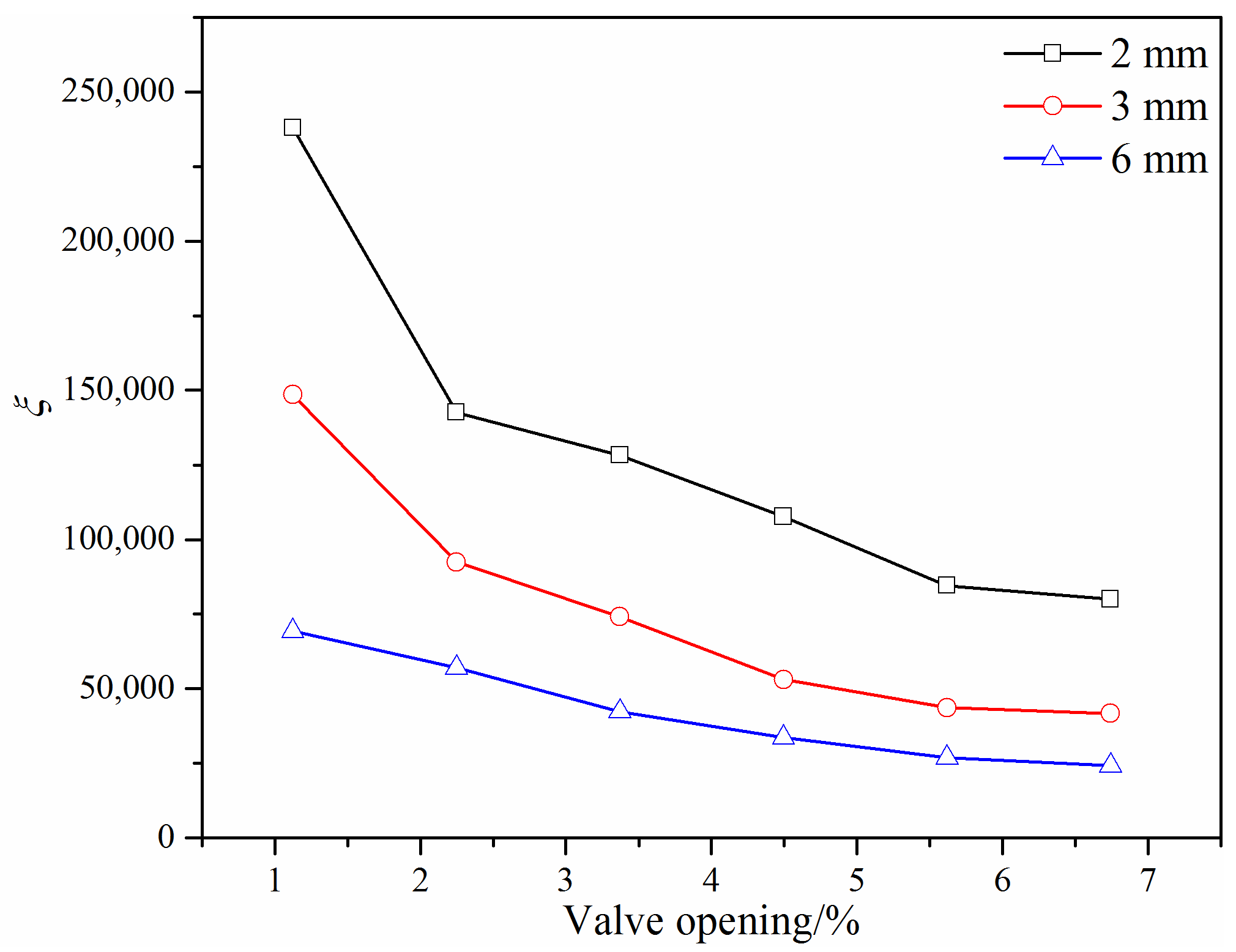 Micromachines 12 00155 g014