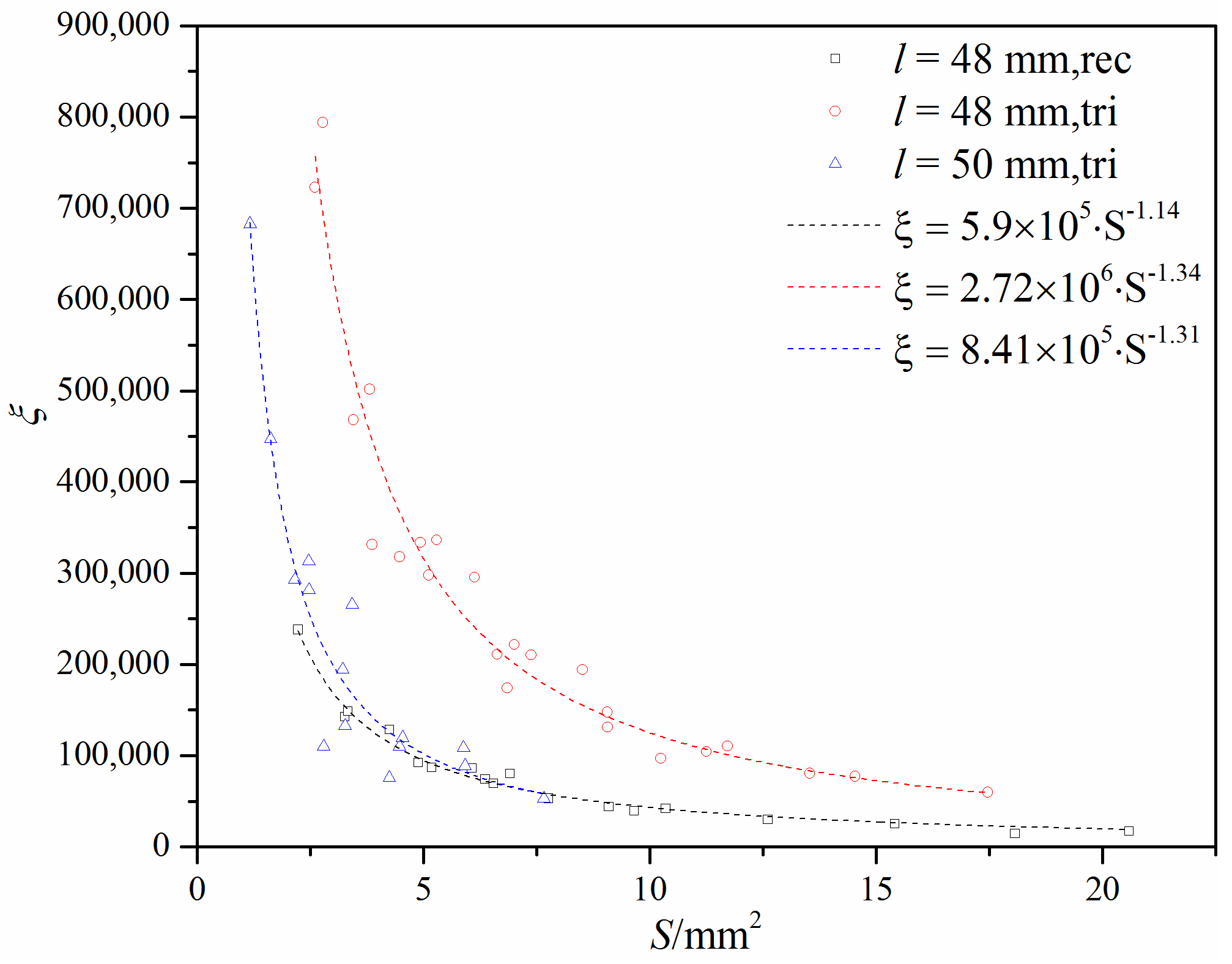 Micromachines 12 00155 g015