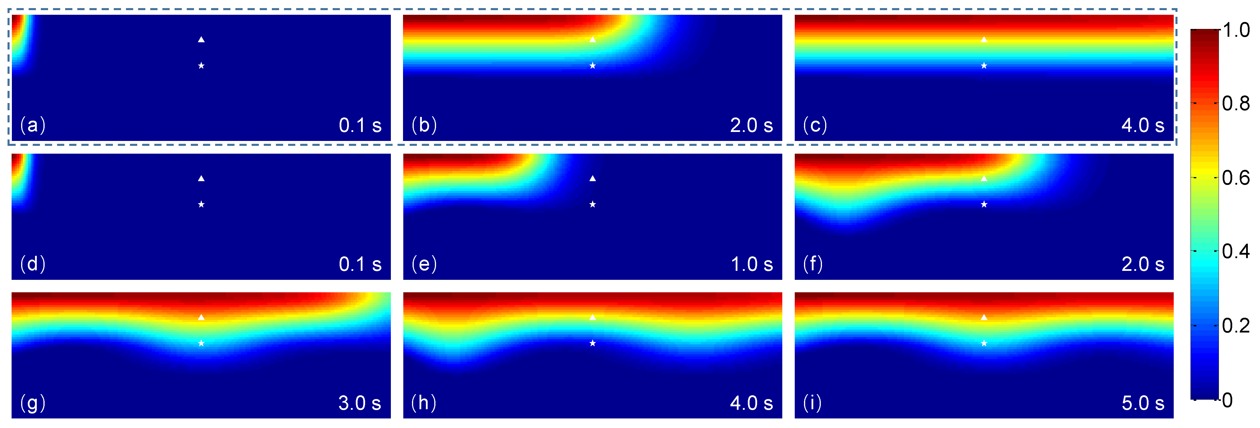 Micromachines 12 00161 g003