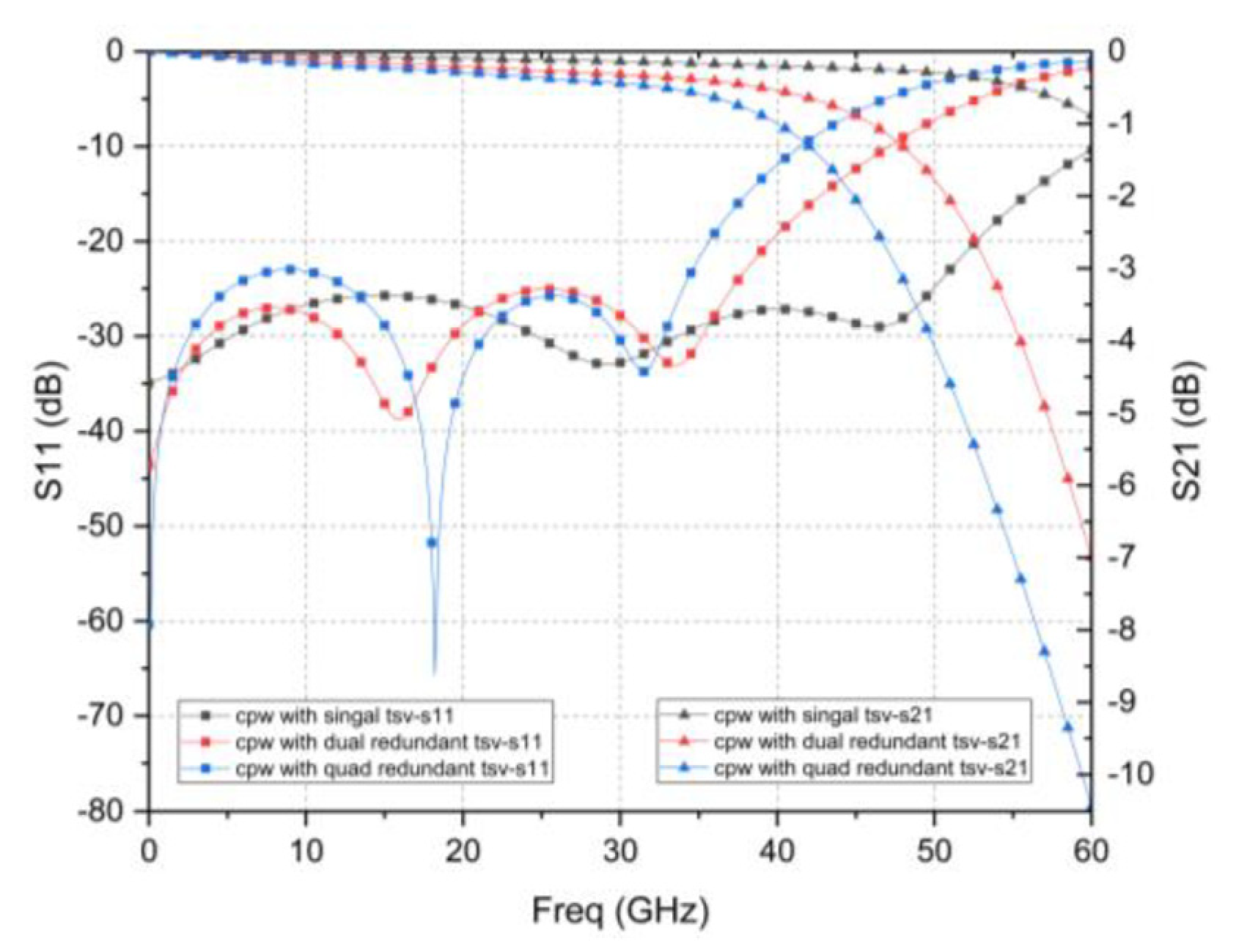 Micromachines 12 00169 g002