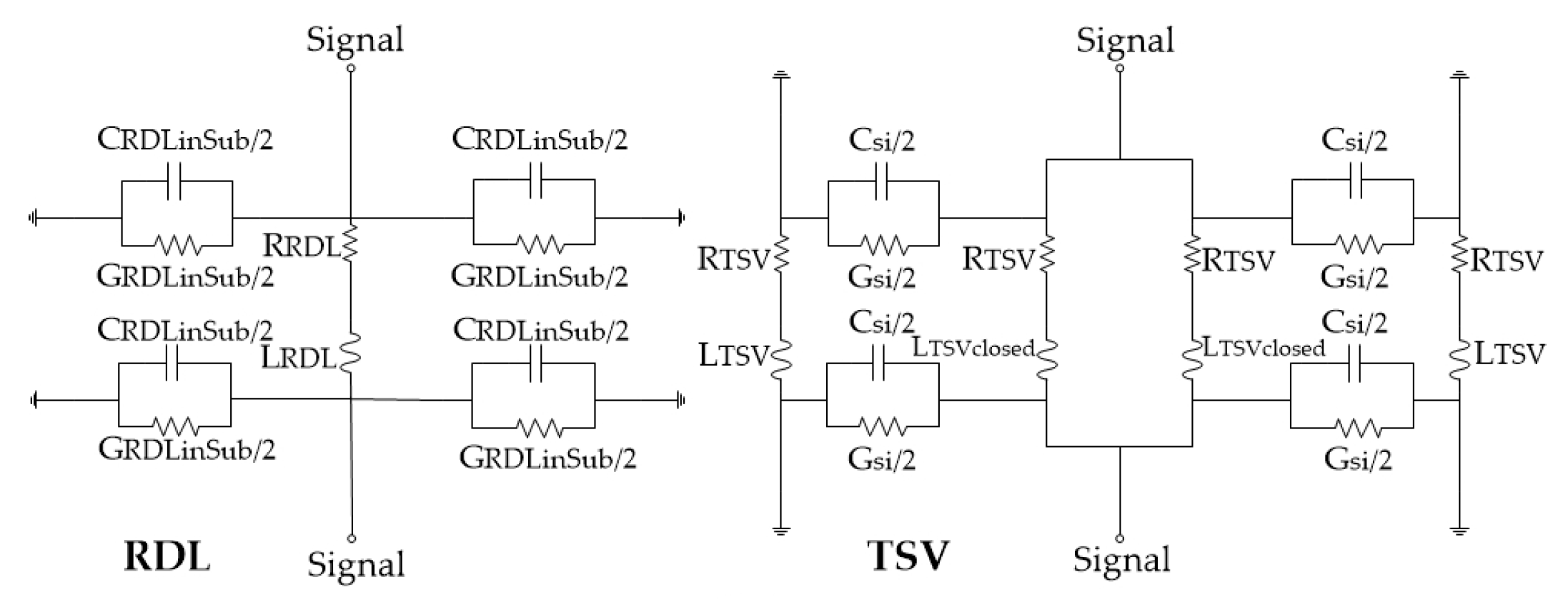 Micromachines 12 00169 g003