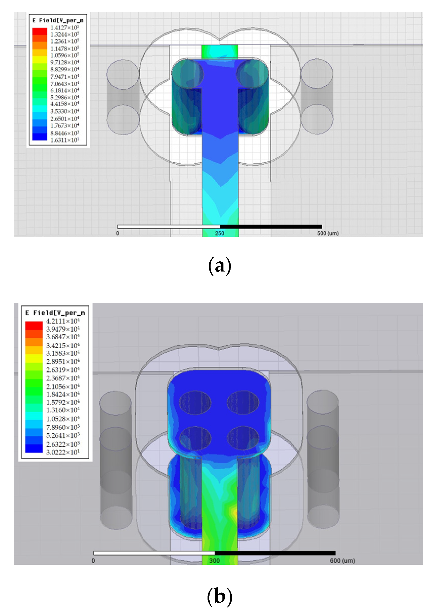 Micromachines 12 00169 g004