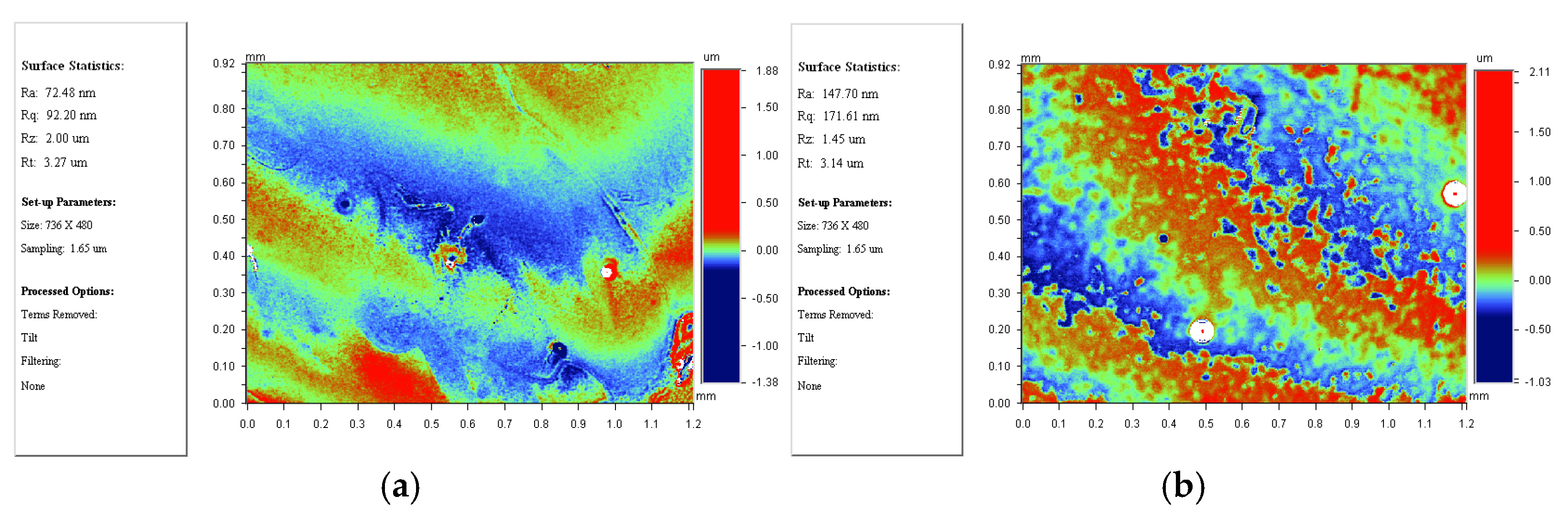 Micromachines 12 00169 g011