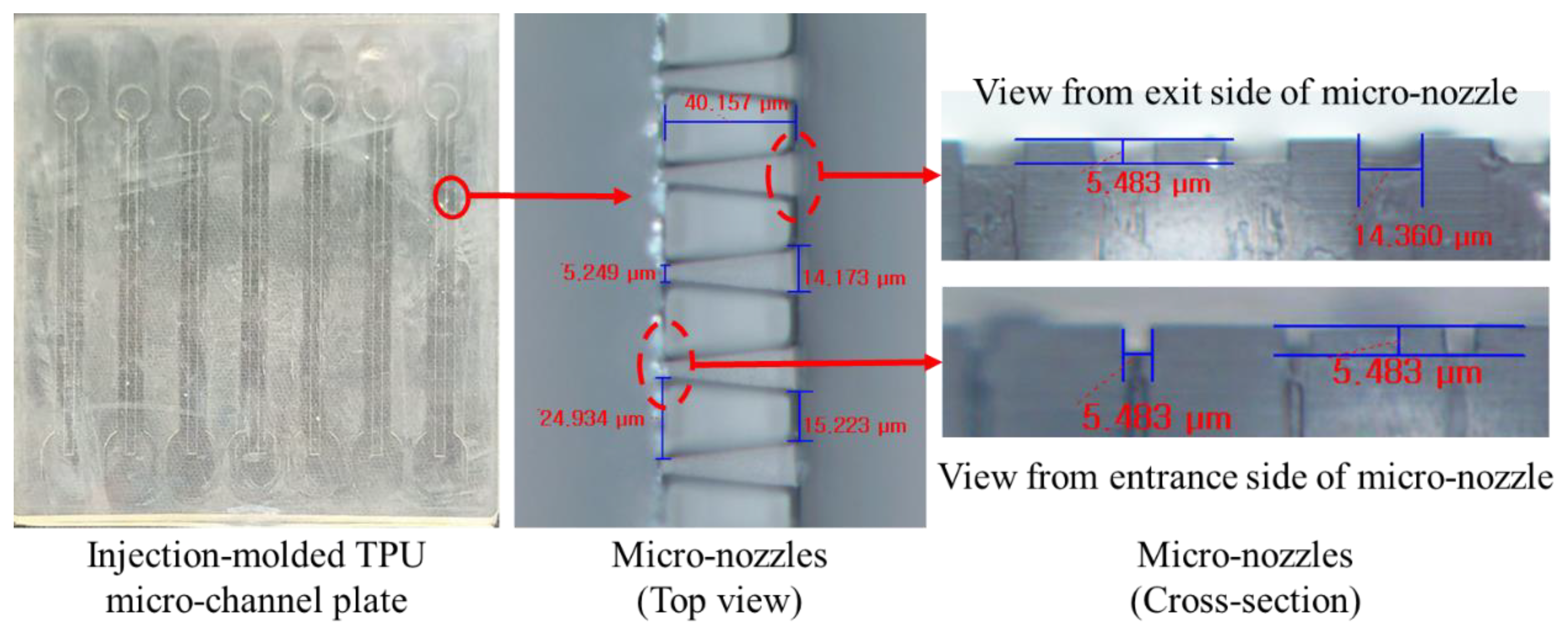 Micromachines 12 00170 g008 Micromachines 12 00170 g008