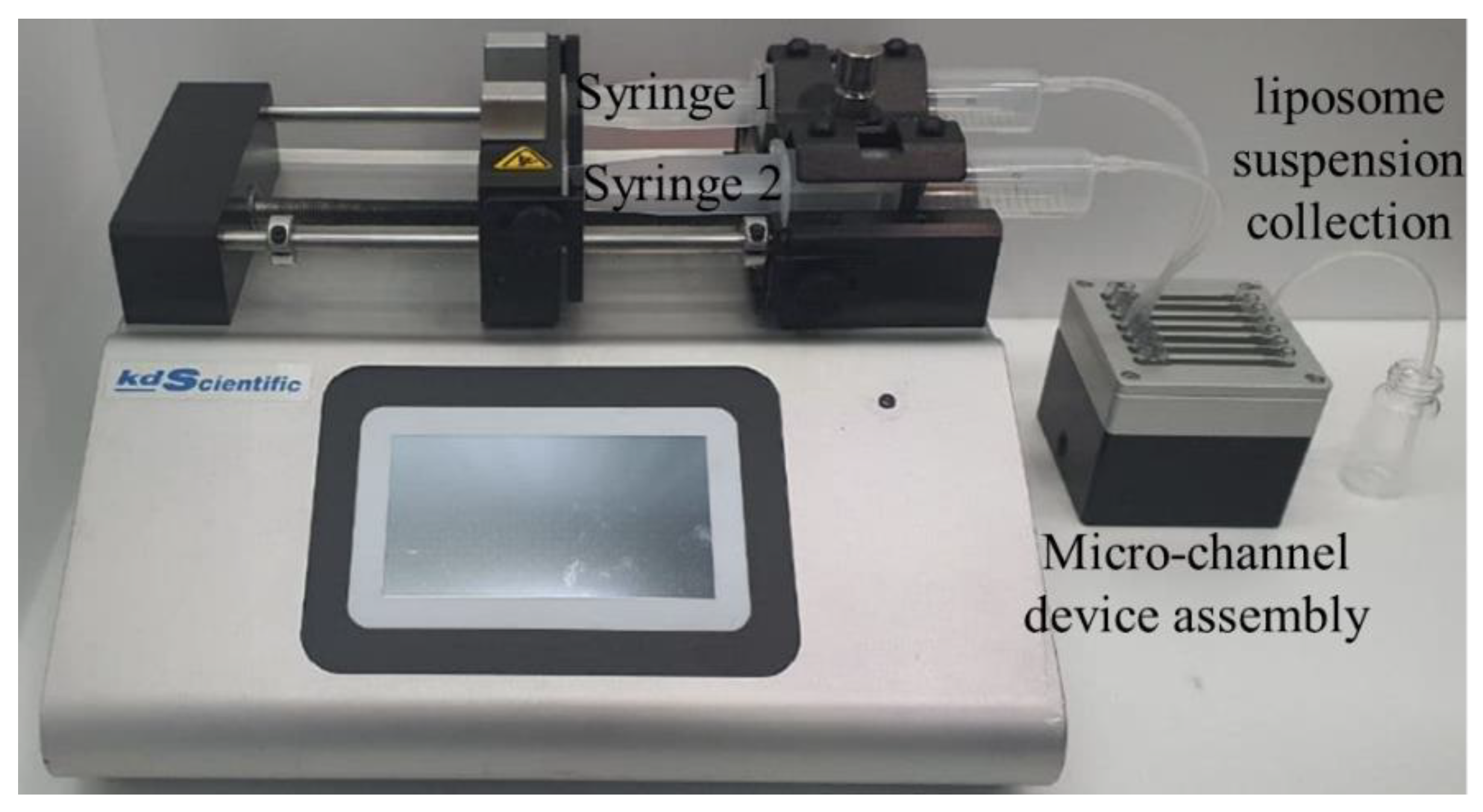 Micromachines 12 00170 g011 Micromachines 12 00170 g011