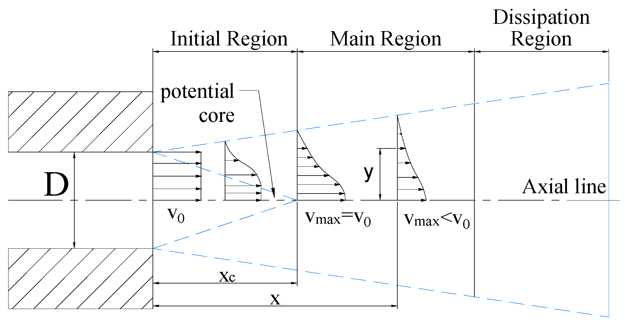 Micromachines 12 00173 g001