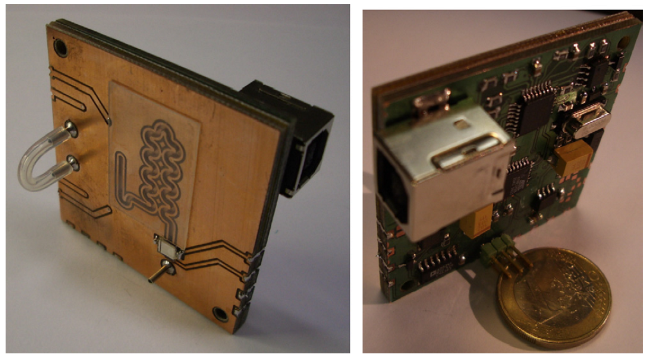 Micromachines 12 00175 g001