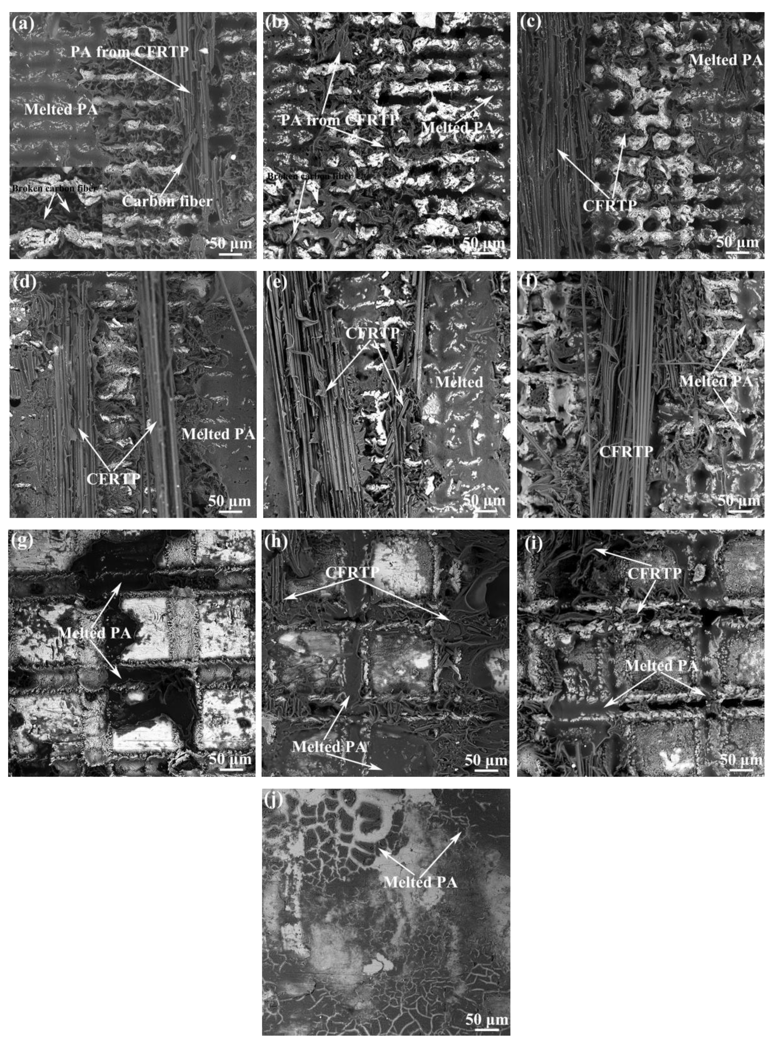 Micromachines 12 00179 g007