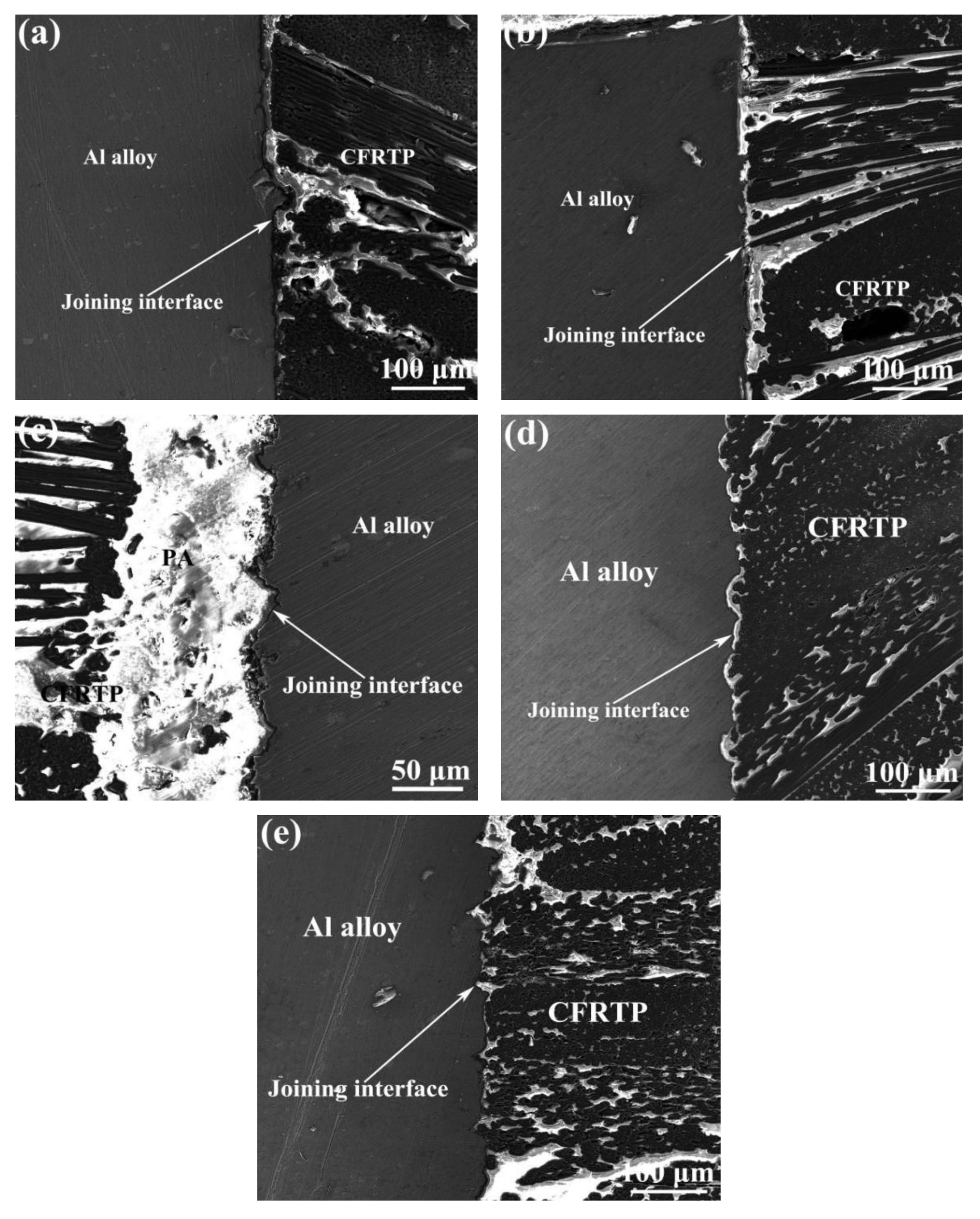 Micromachines 12 00179 g014