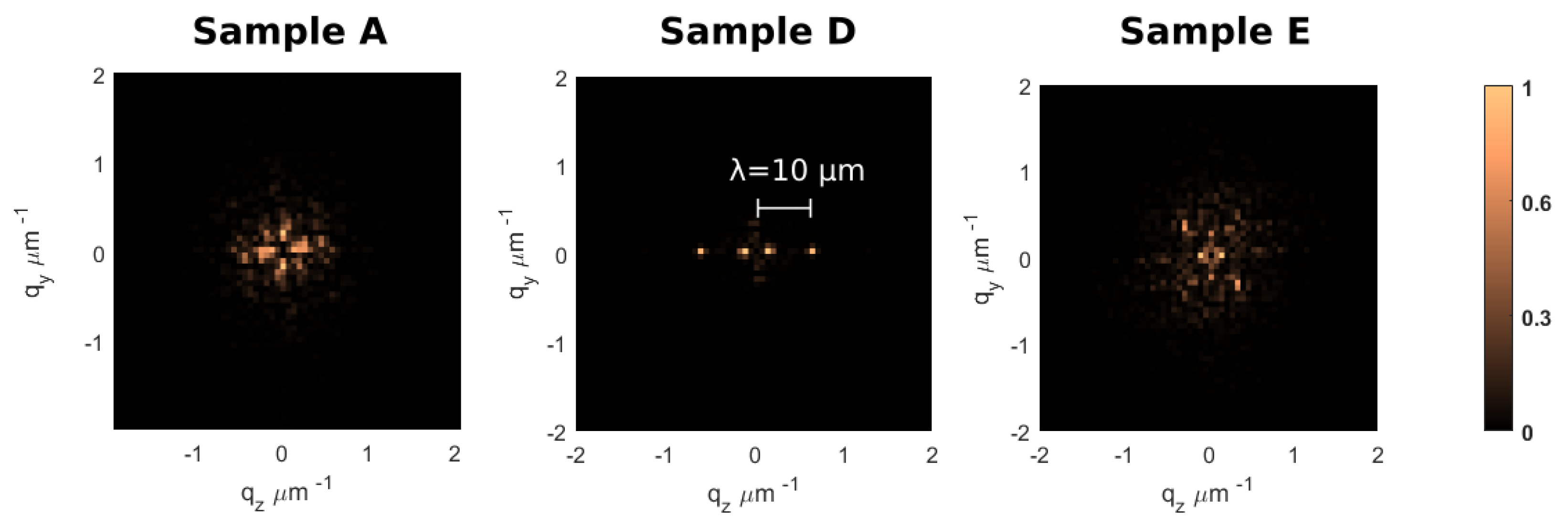 Micromachines 12 00180 g001