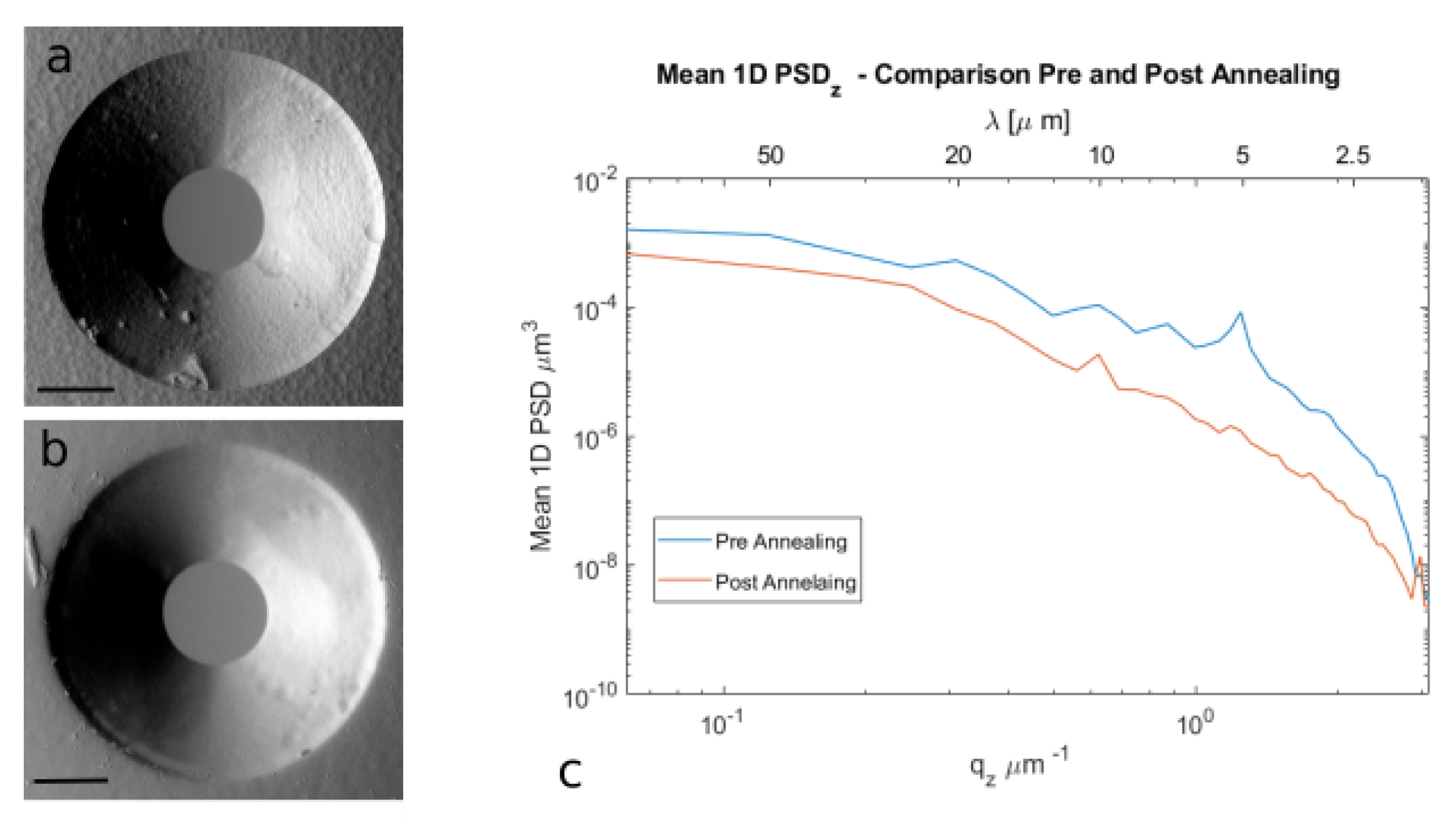 Micromachines 12 00180 g002