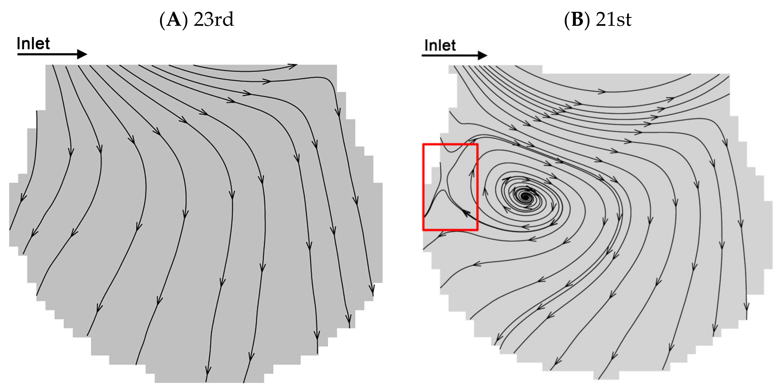 Micromachines 12 00184 g003 Micromachines 12 00184 g003