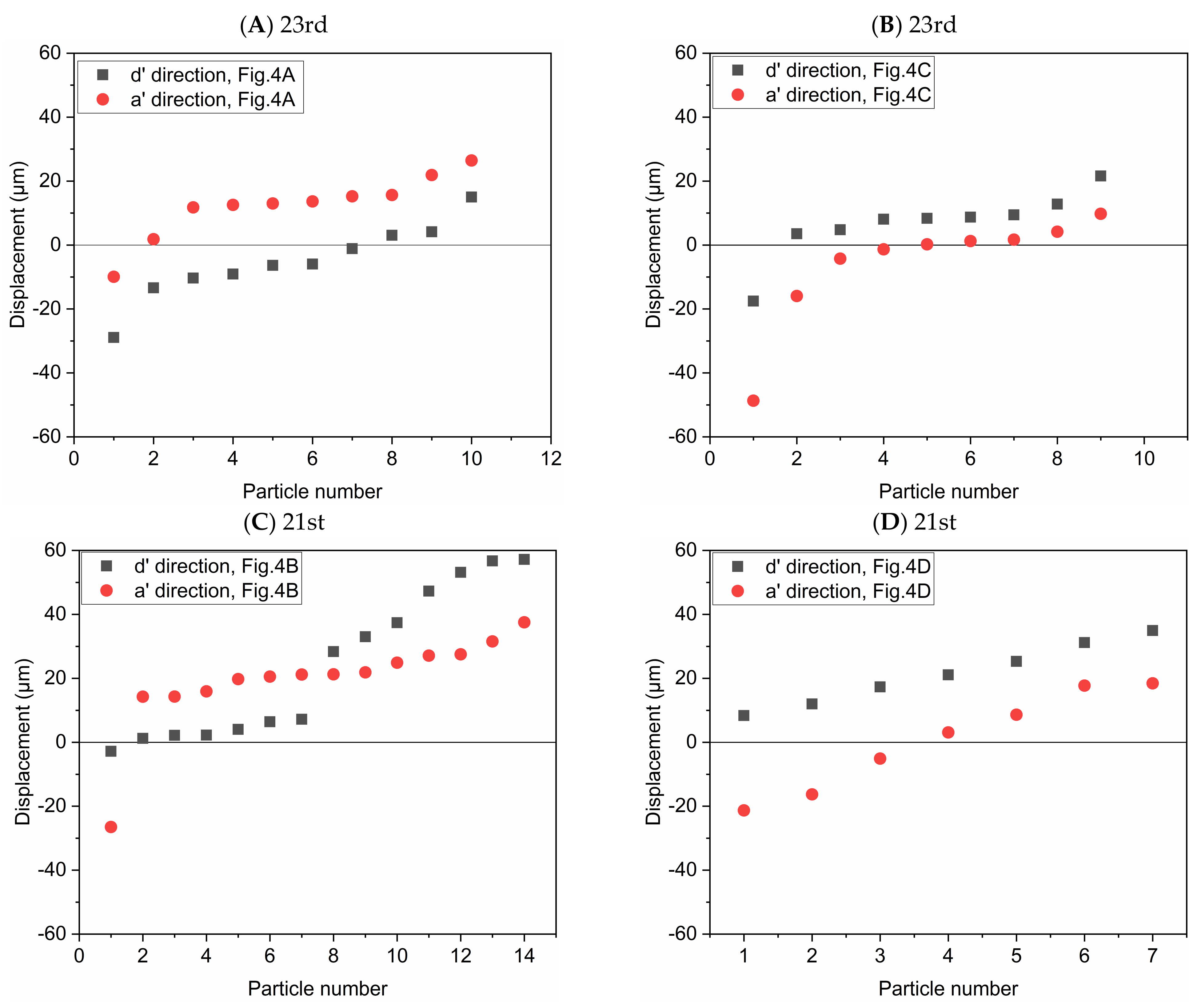 Micromachines 12 00184 g006 Micromachines 12 00184 g006