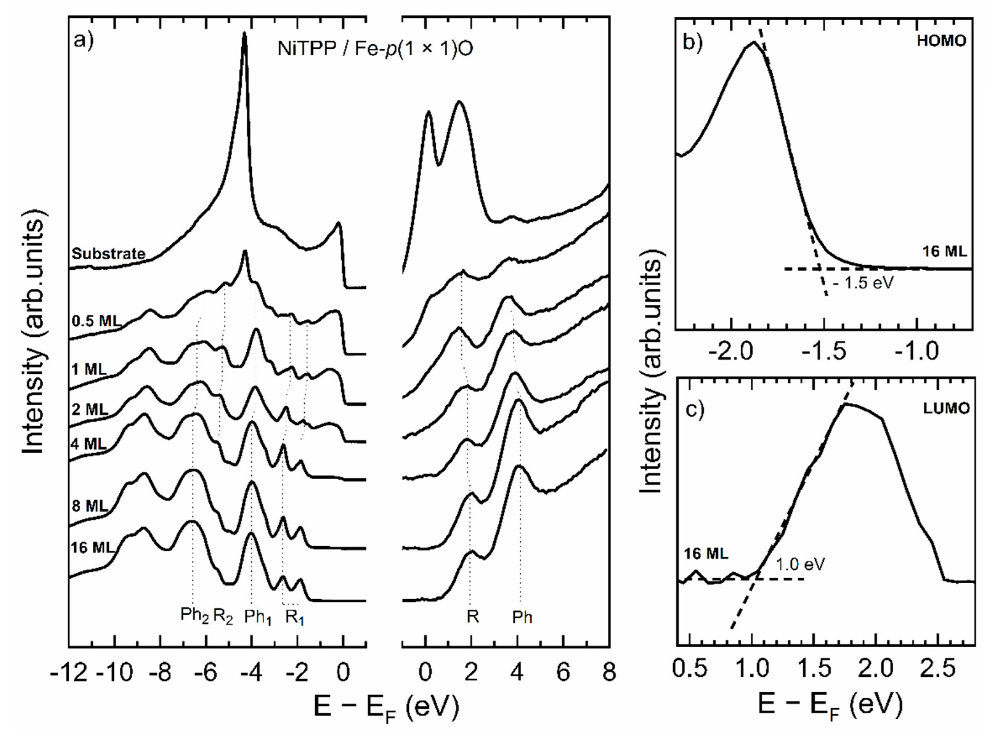 Micromachines 12 00191 g003
