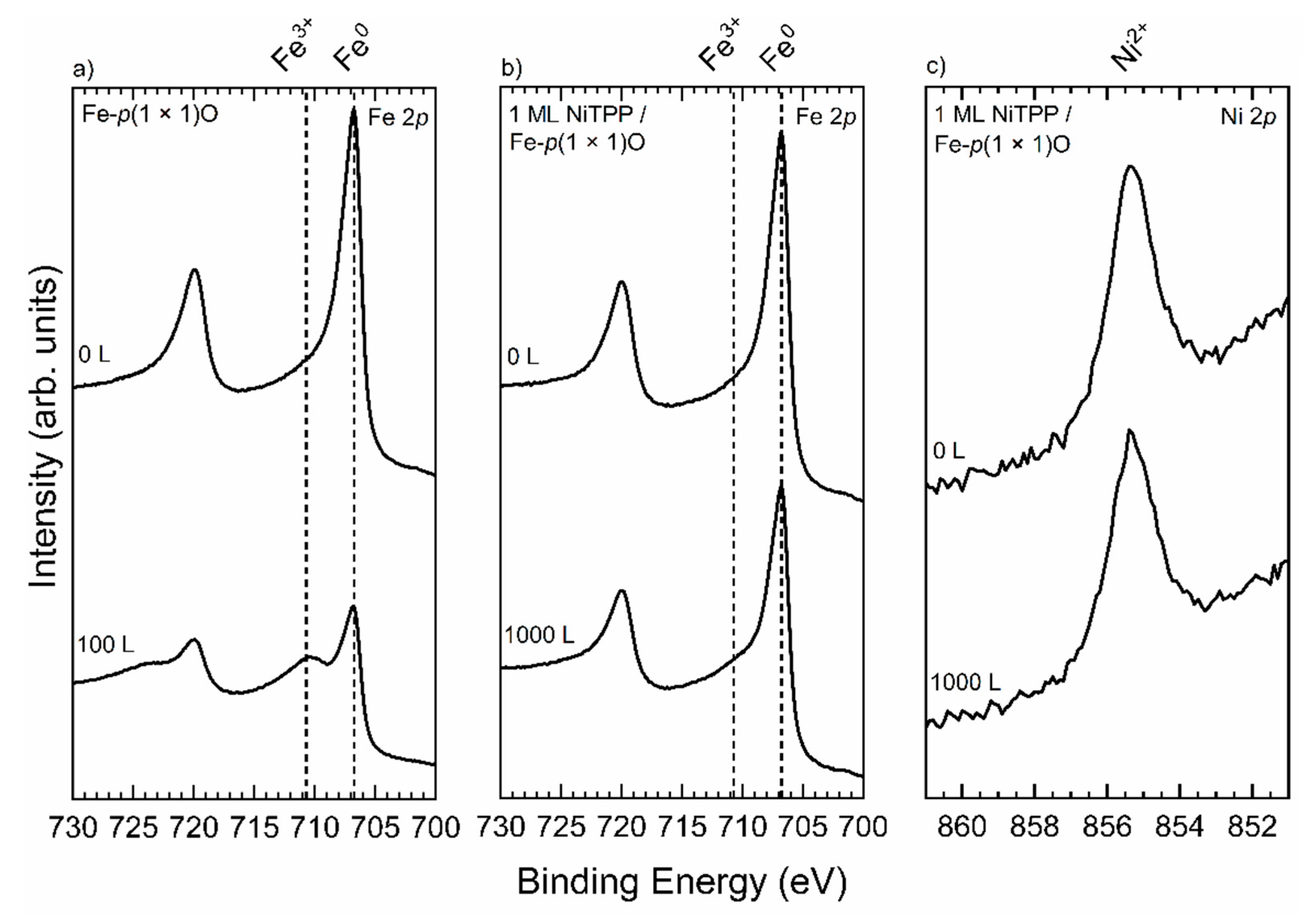 Micromachines 12 00191 g004