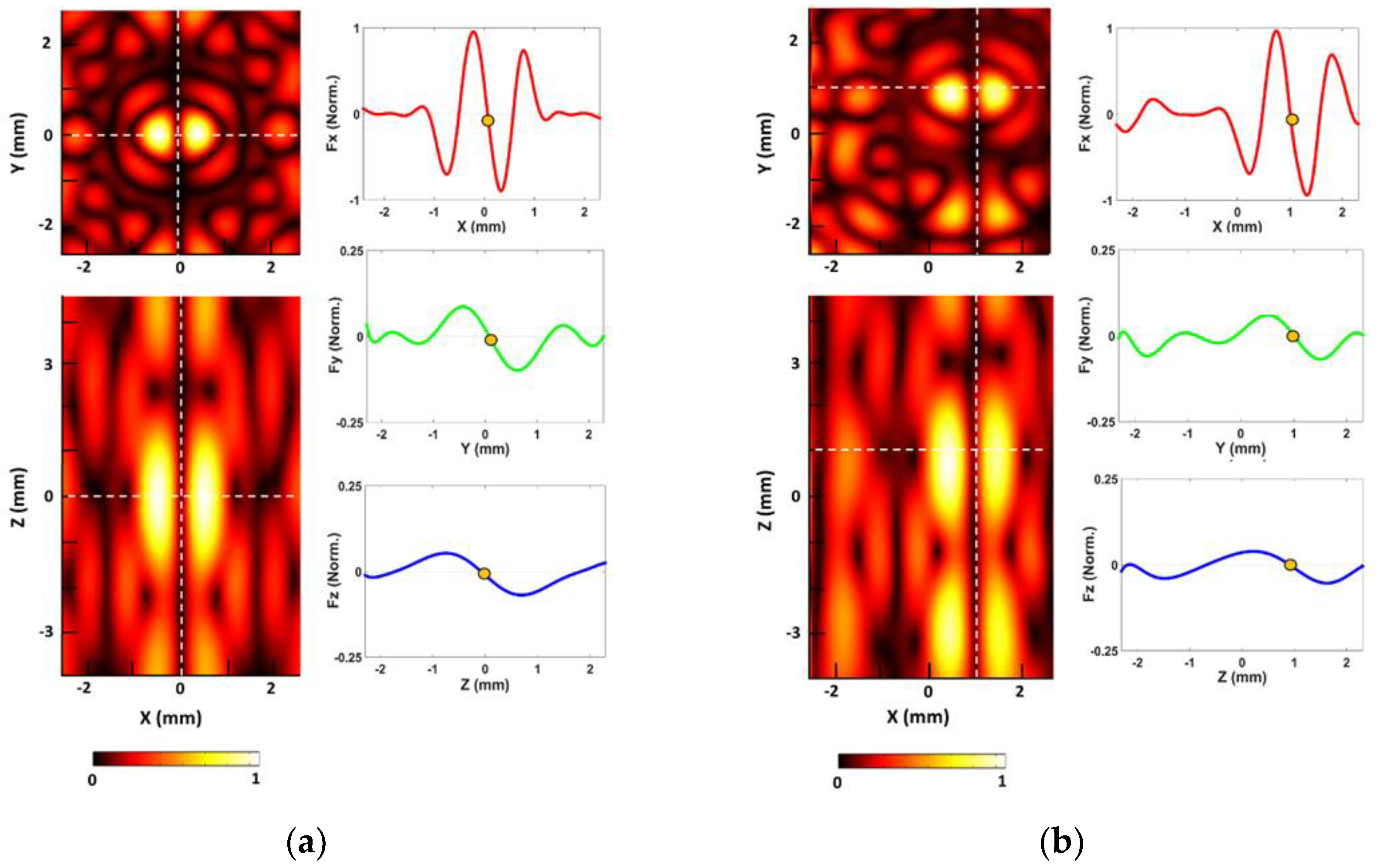 Micromachines 12 00192 g002