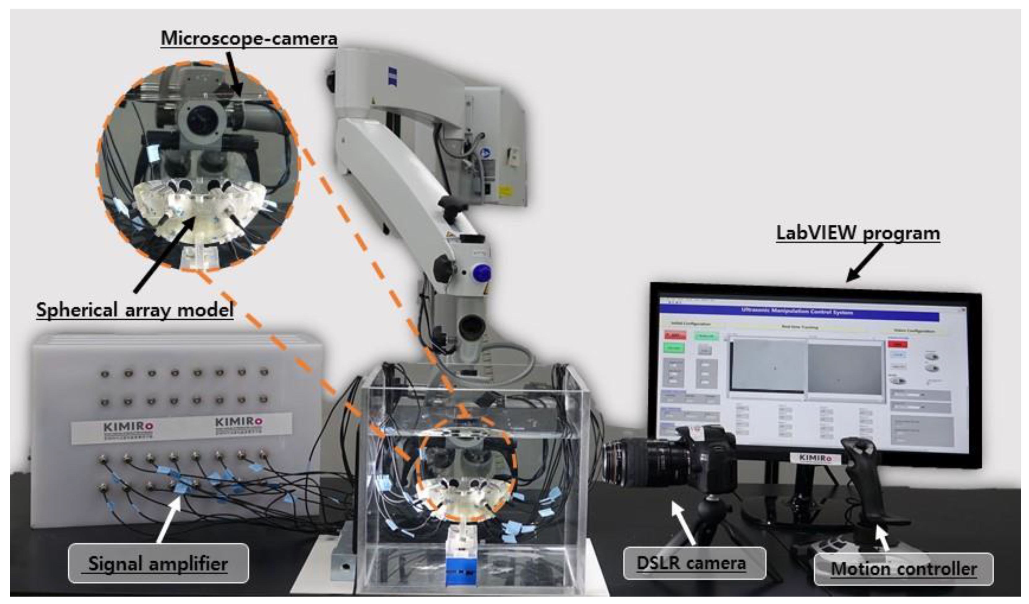 Micromachines 12 00192 g007