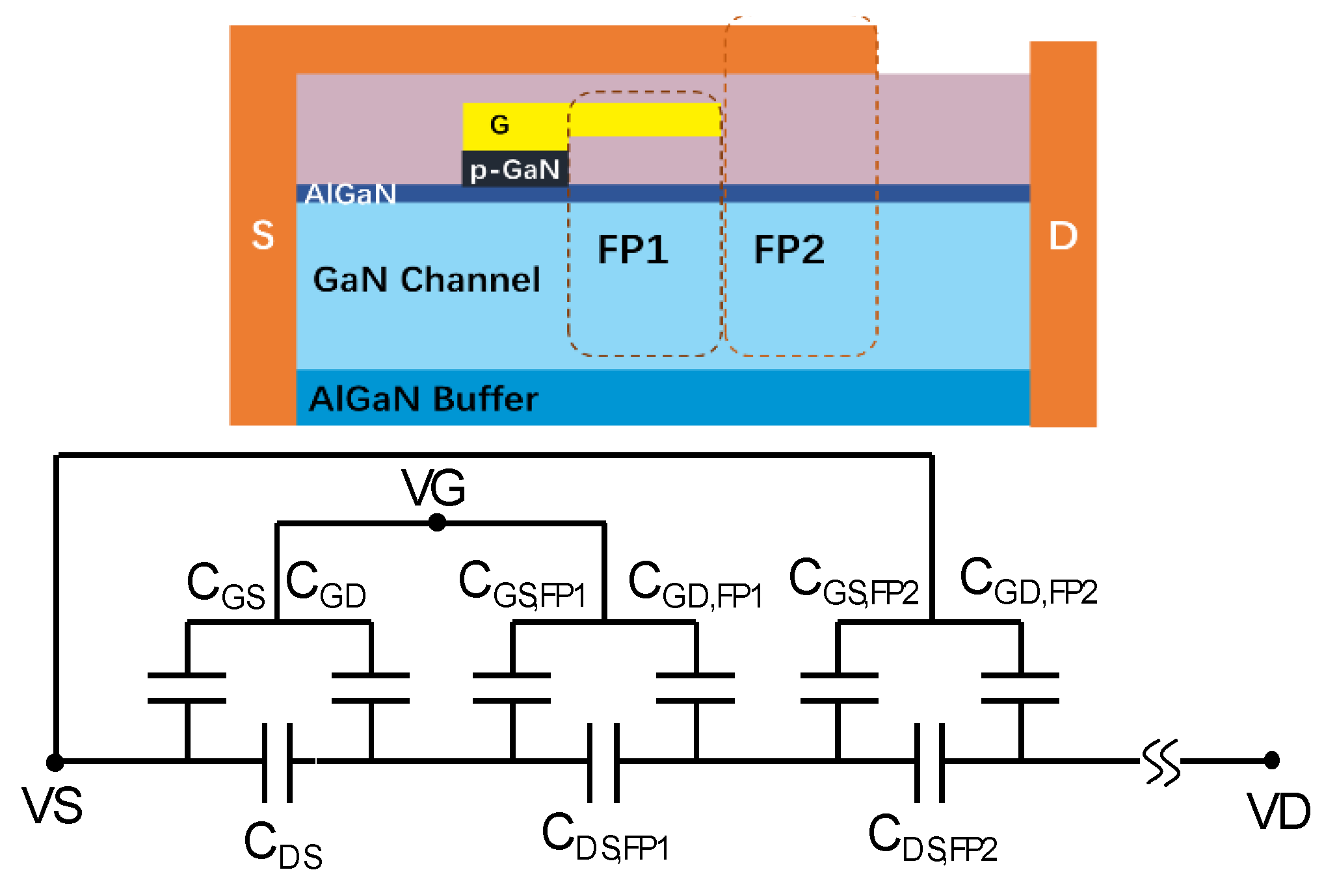 Micromachines 12 00199 g002