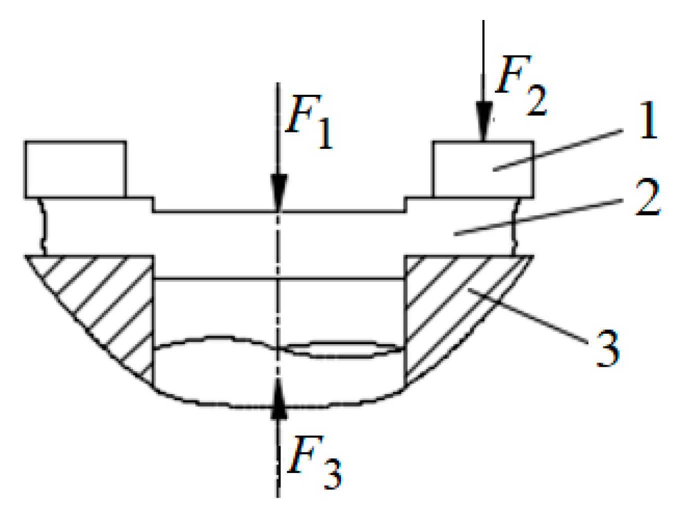 Micromachines 12 00200 g004