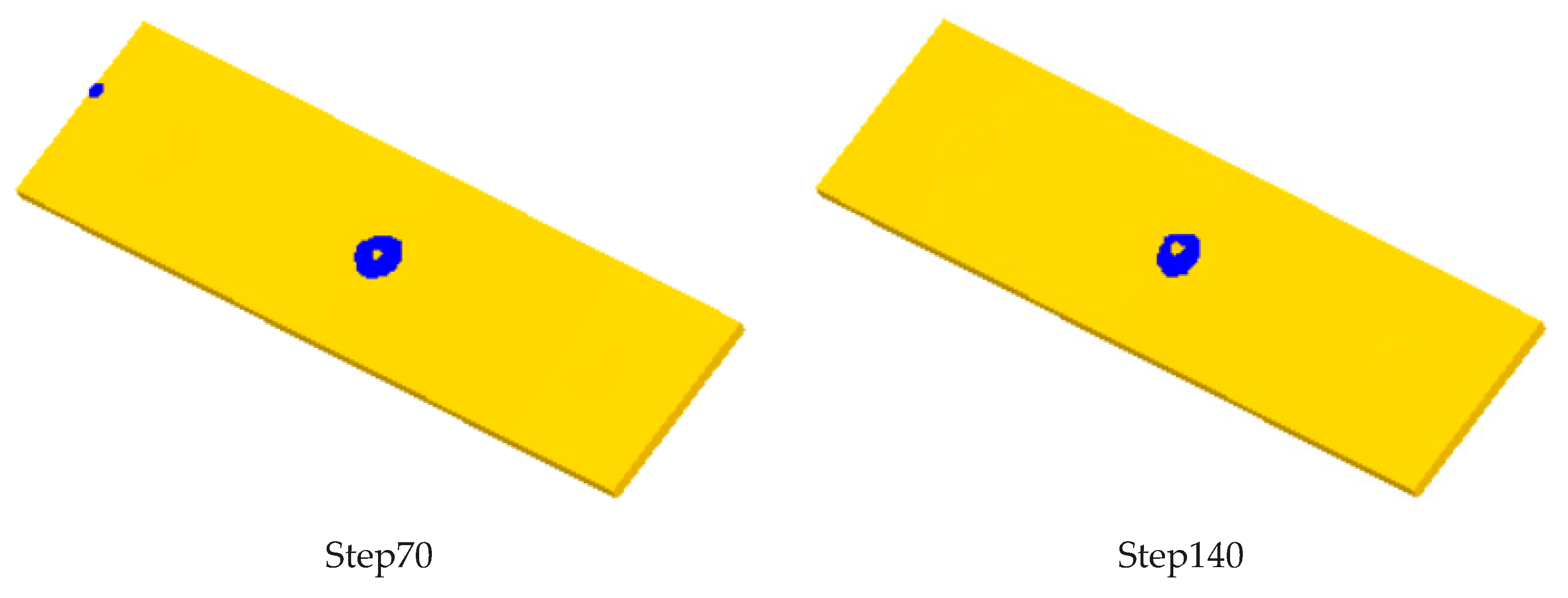 Micromachines 12 00200 g008a