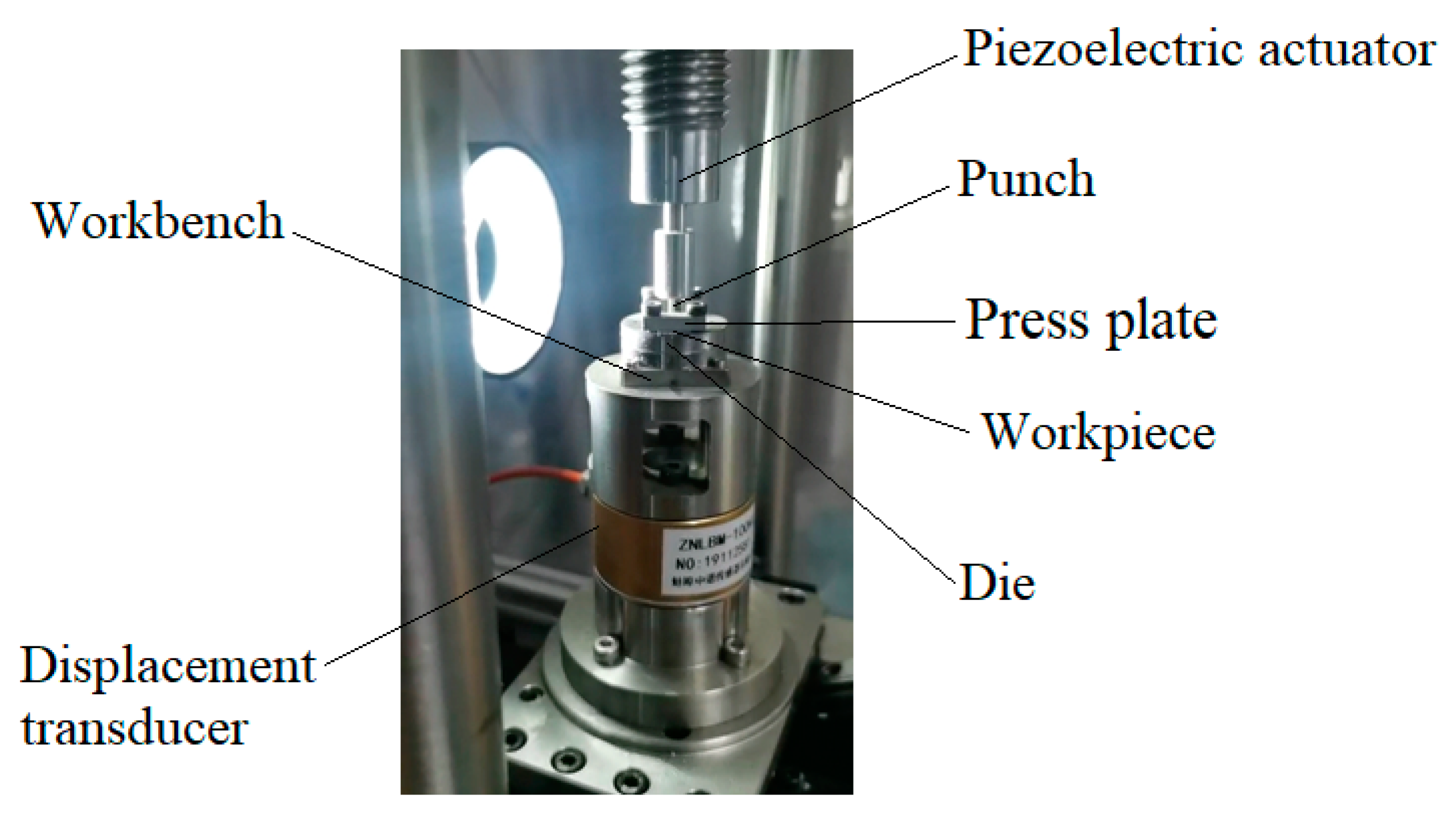 Micromachines 12 00200 g009
