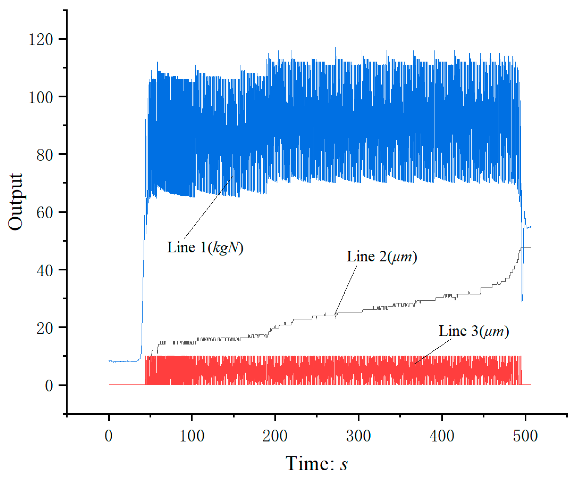 Micromachines 12 00200 g010