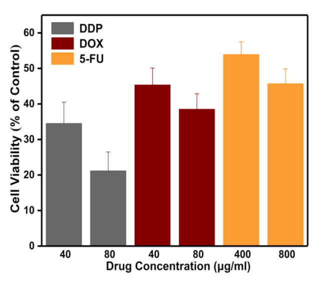 Micromachines 12 00202 g007
