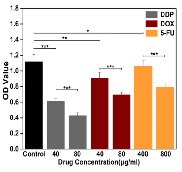 Micromachines 12 00202 g009