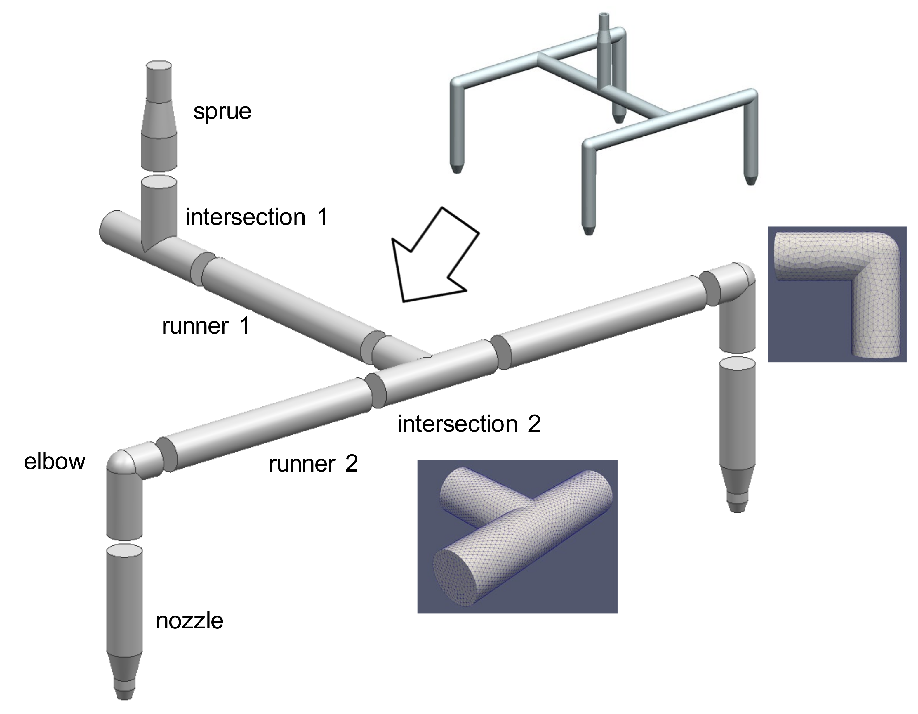 Micromachines 12 00207 g001
